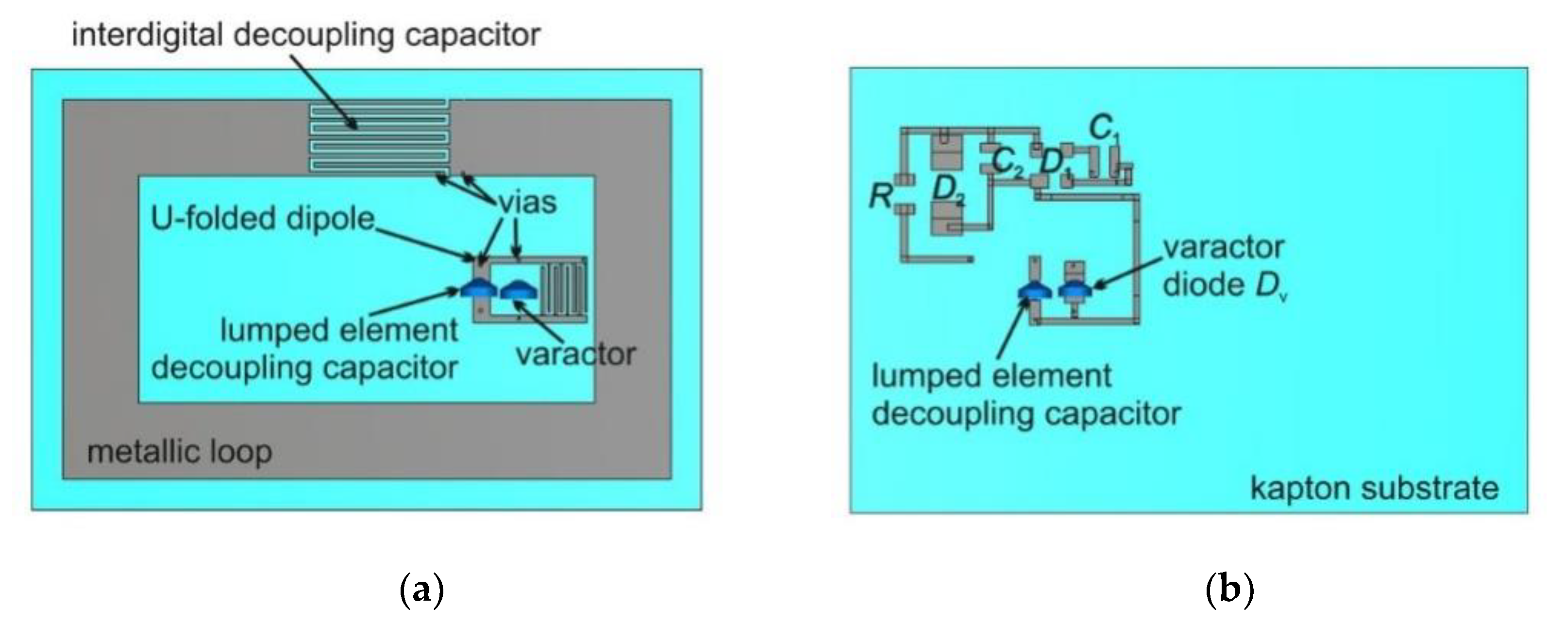 Applsci 12 10266 g005