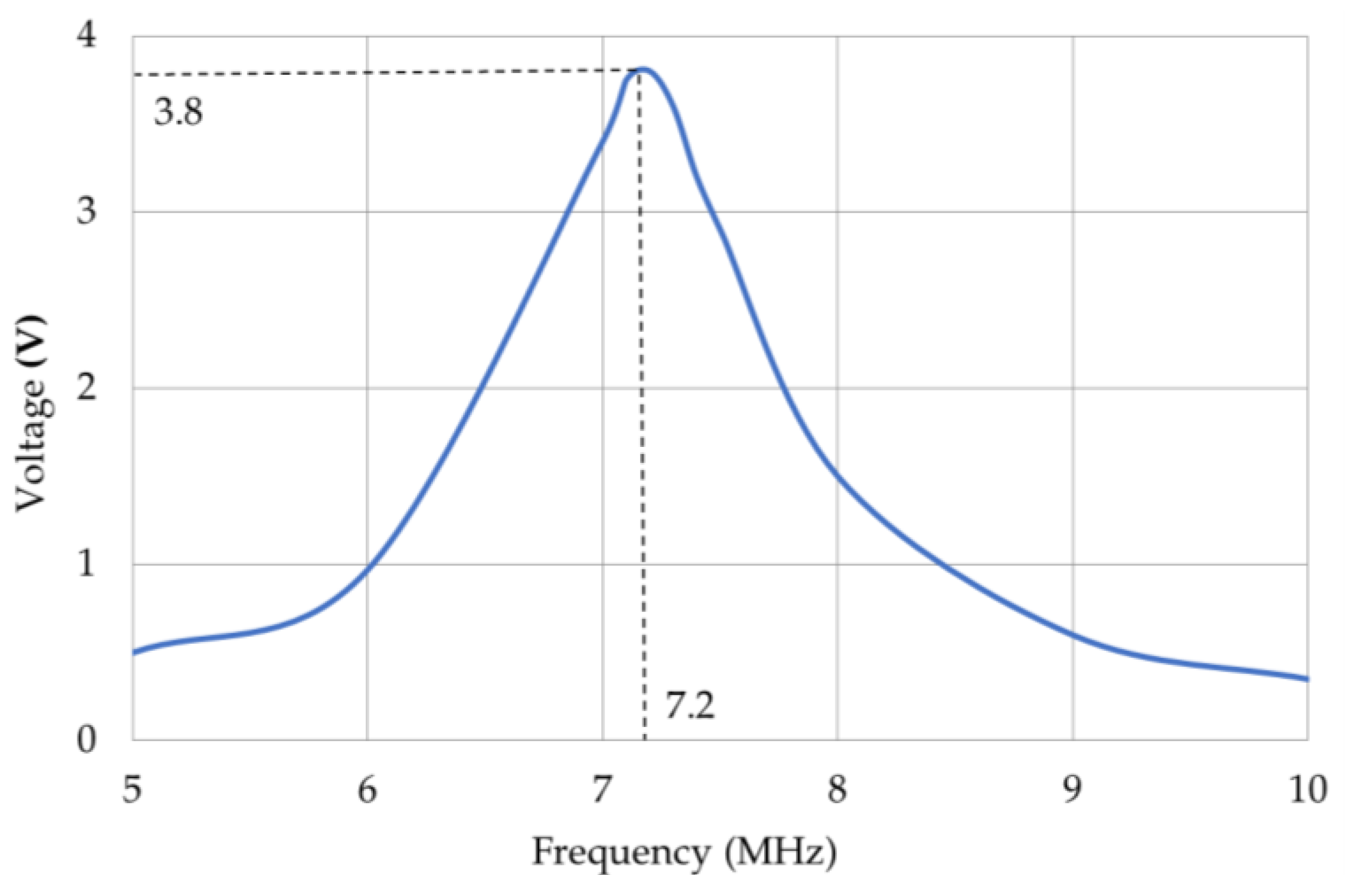 Applsci 12 10266 g007