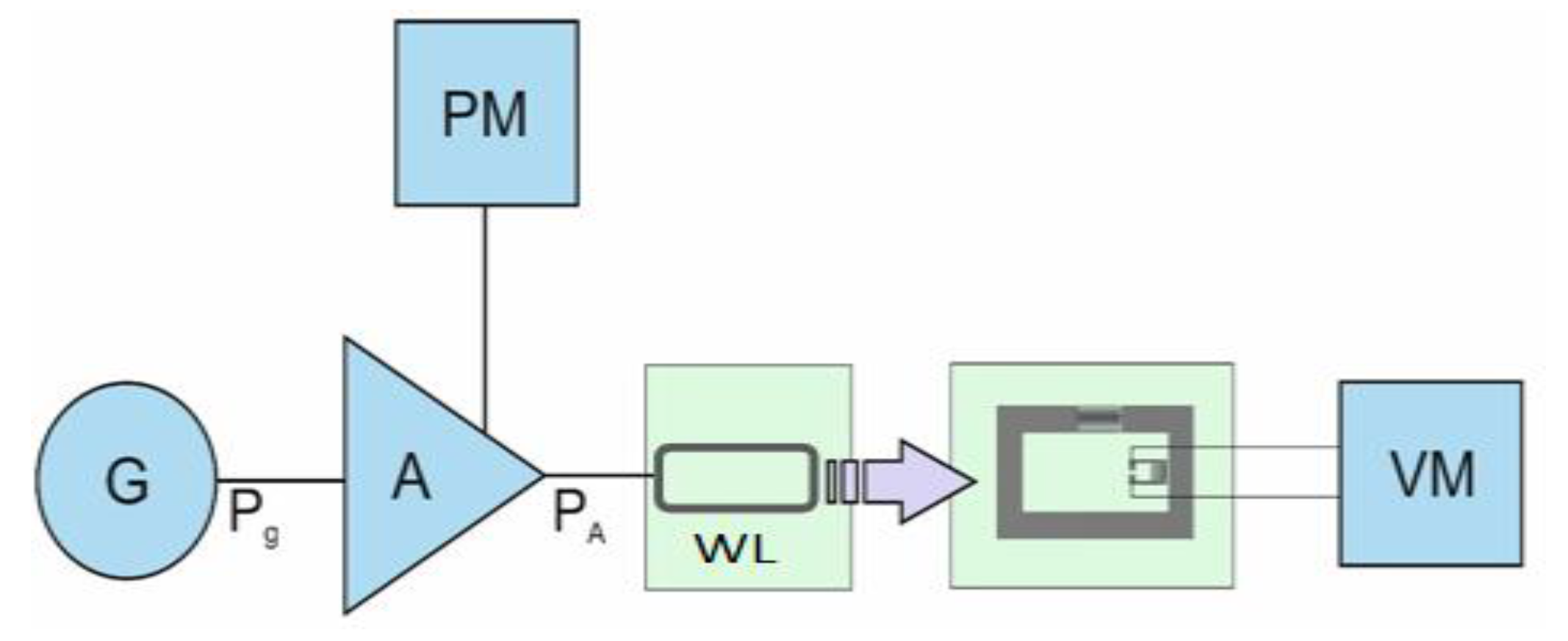 Applsci 12 10266 g008