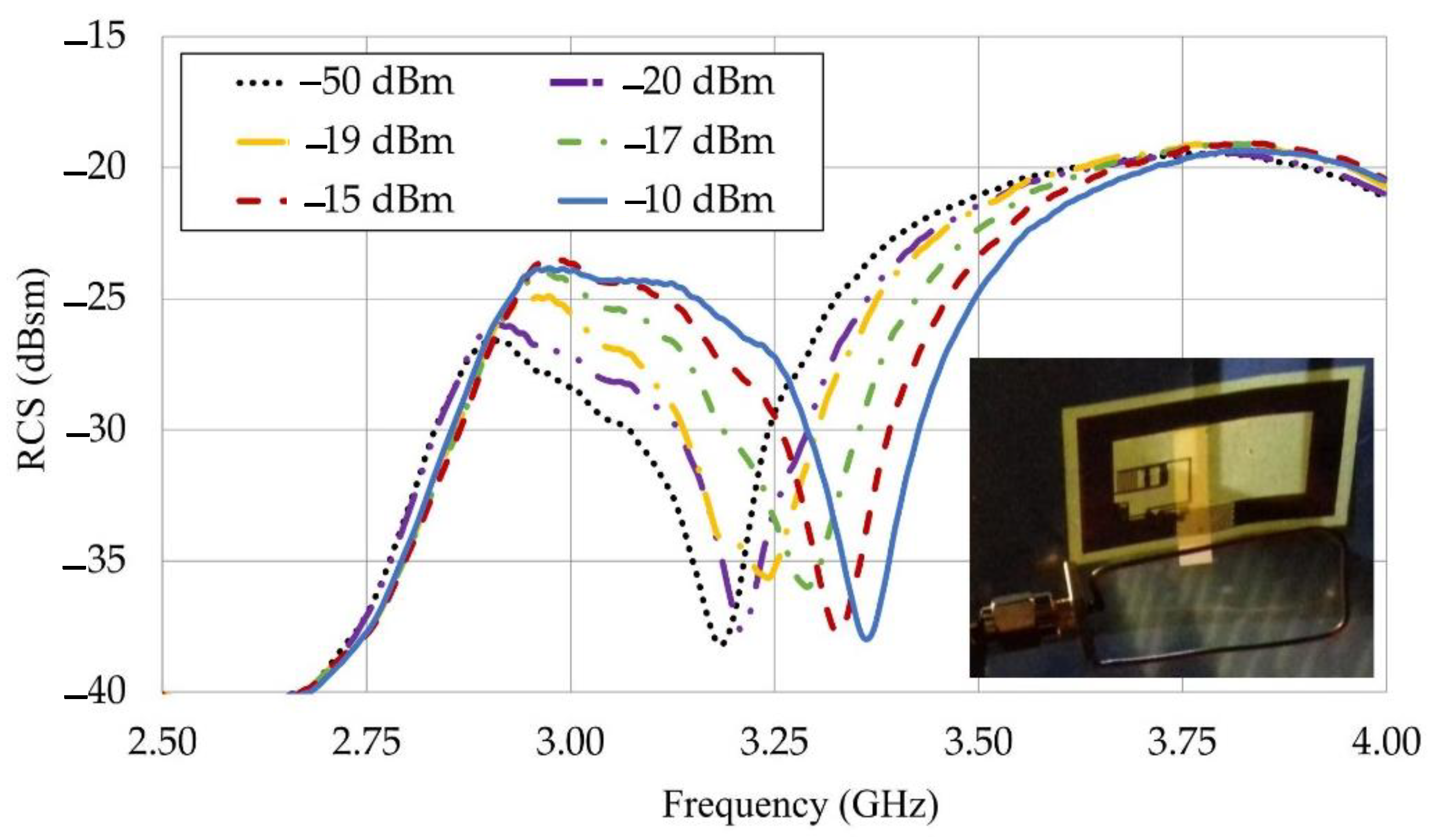 Applsci 12 10266 g012