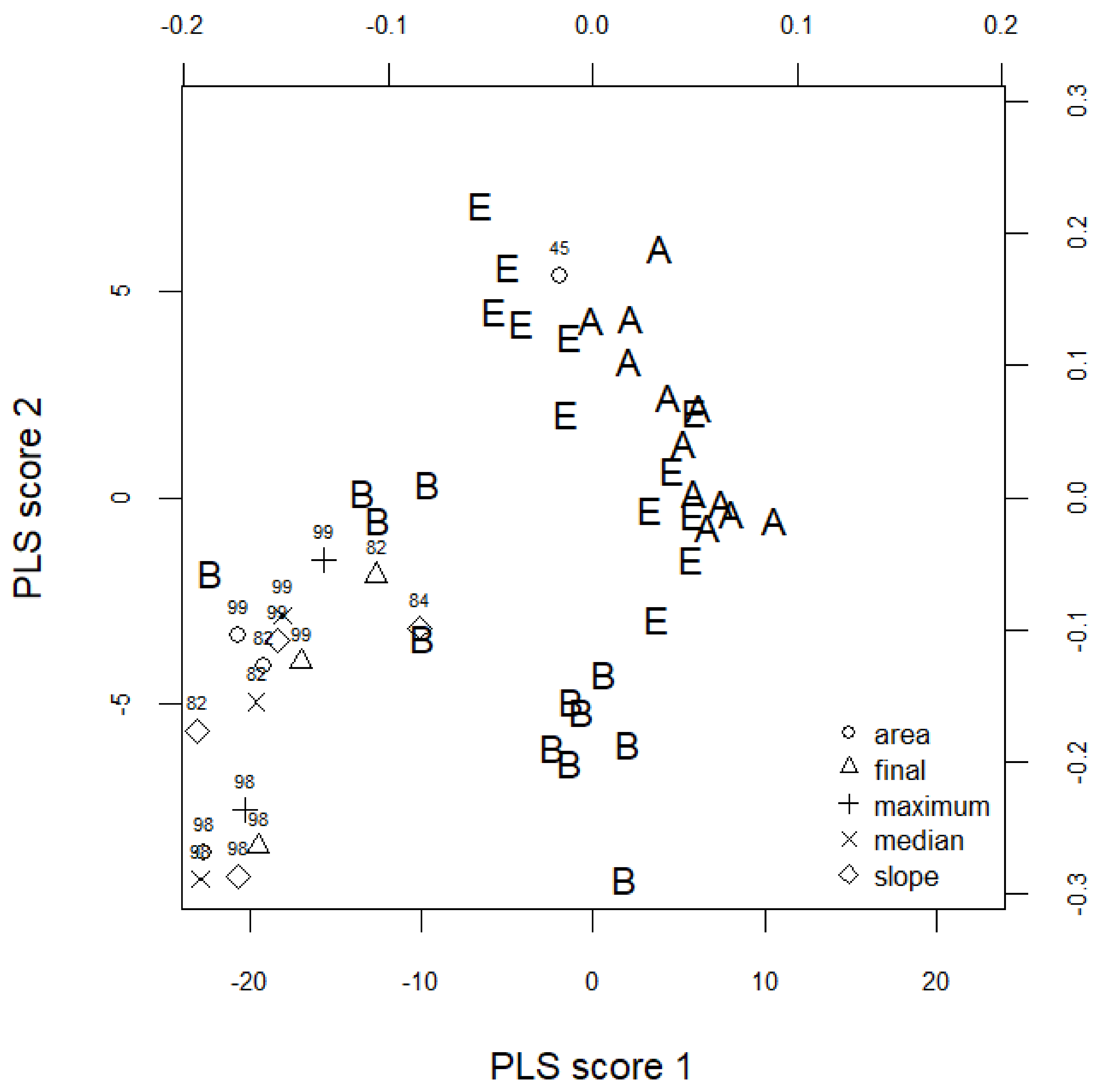 Applsci 12 10272 g002