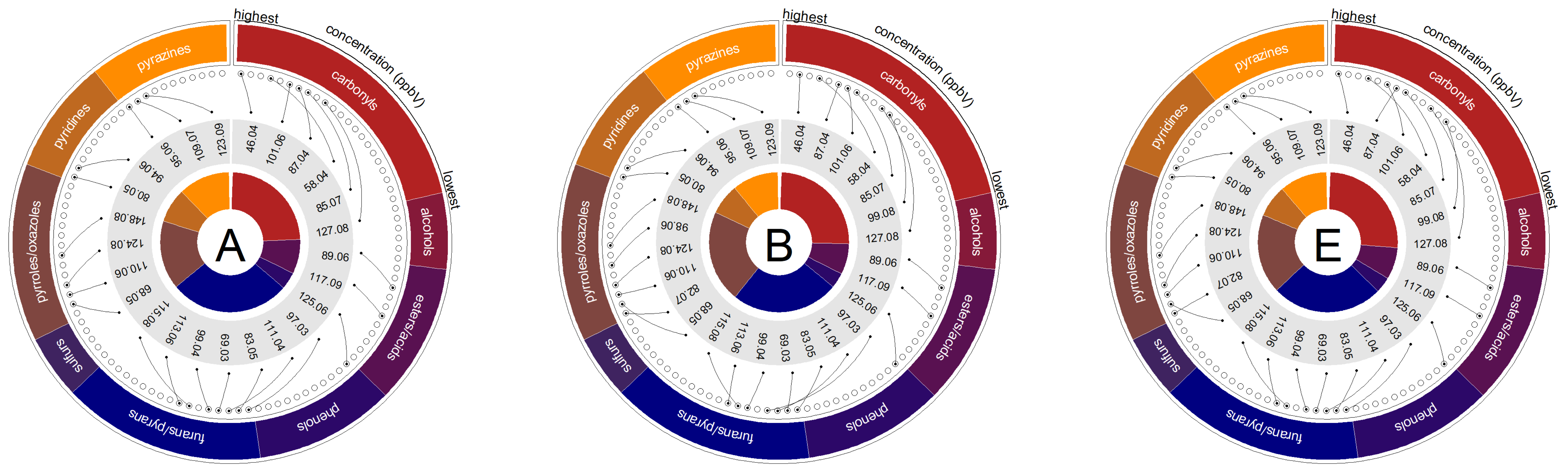 Applsci 12 10272 g003