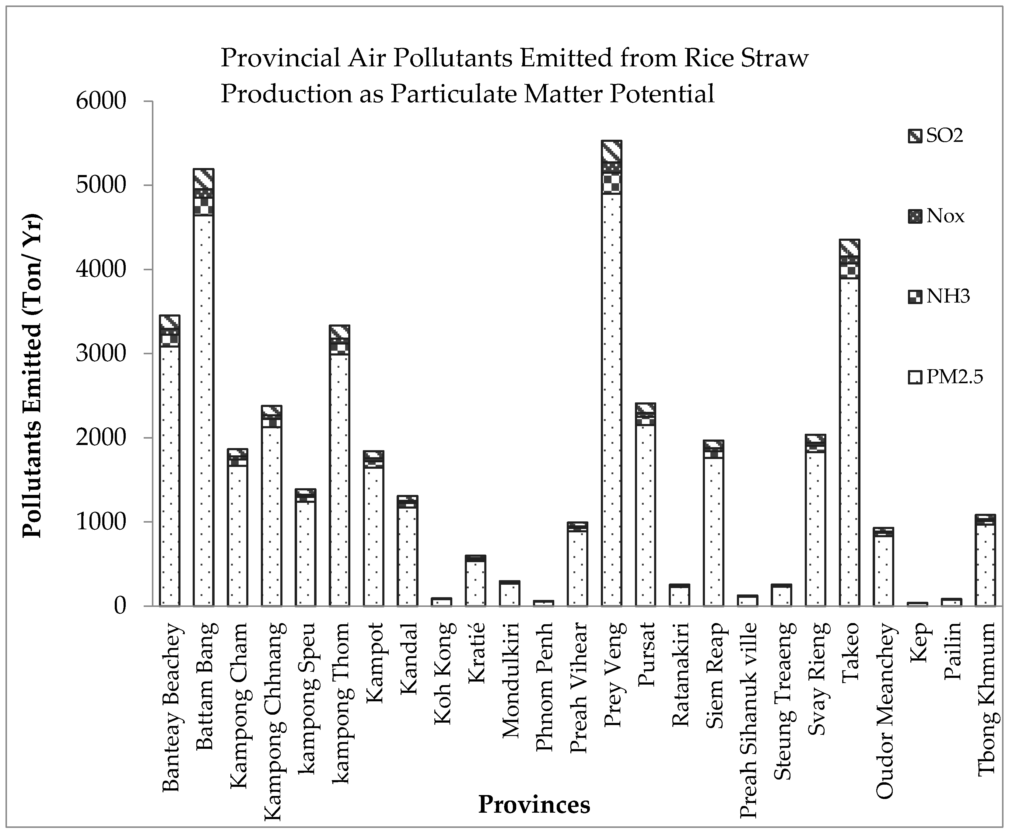 Applsci 12 10276 g003