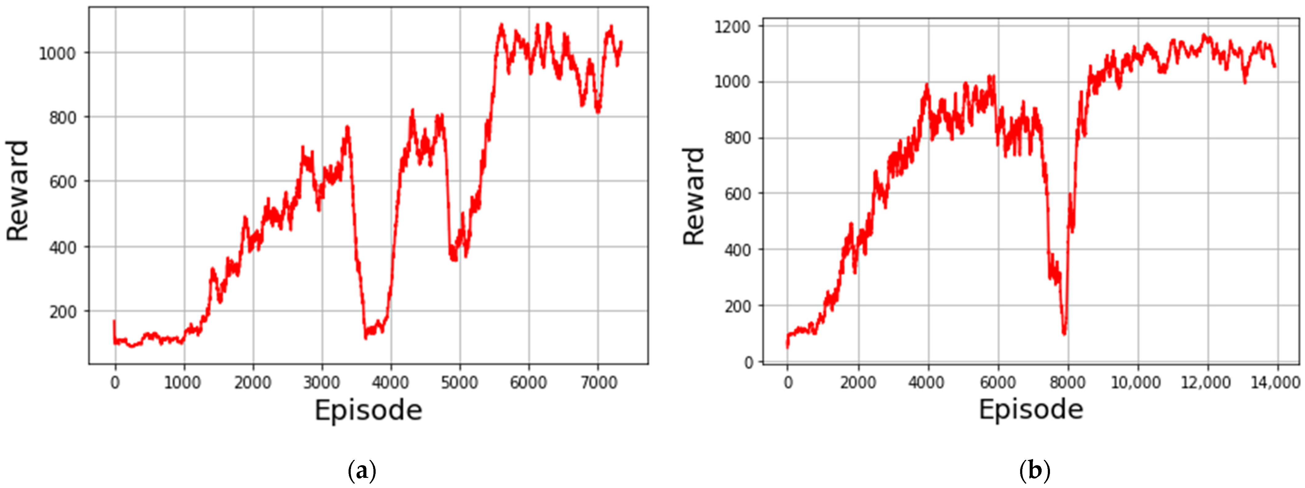 Applsci 12 10277 g008