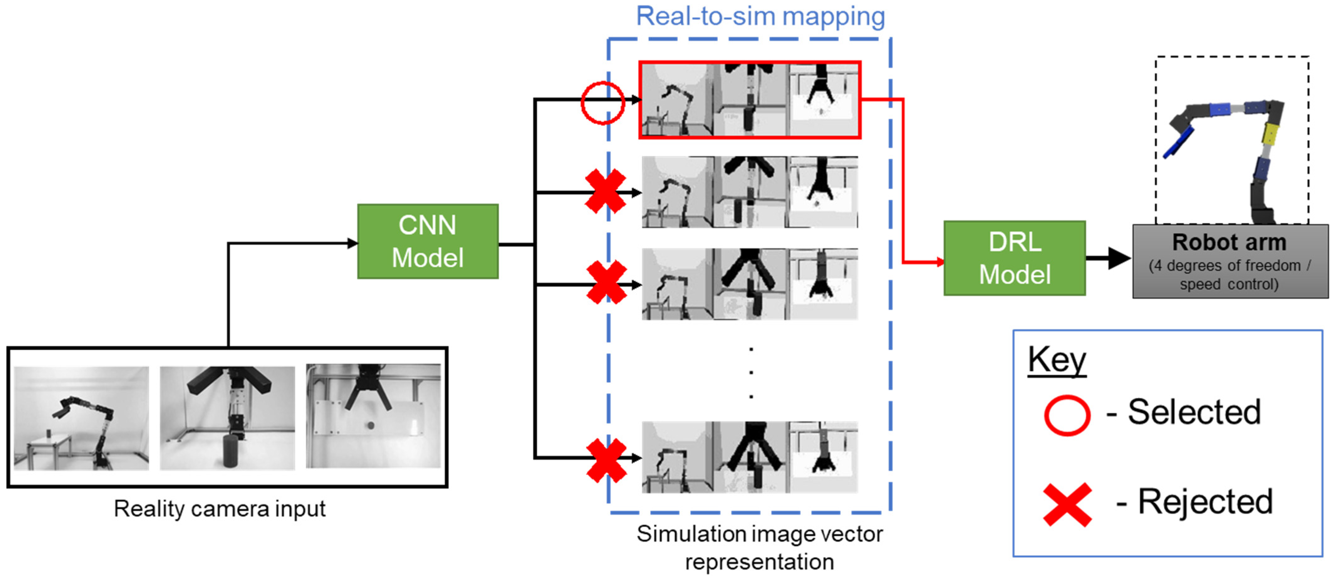Applsci 12 10277 g009