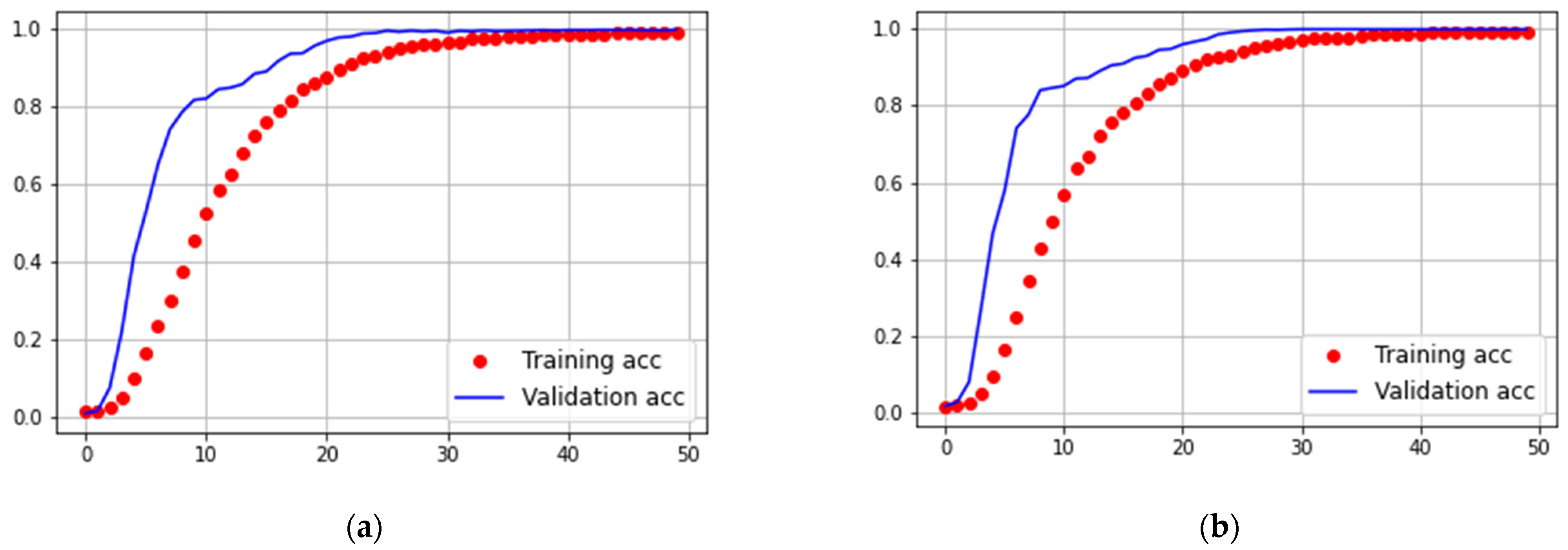 Applsci 12 10277 g011