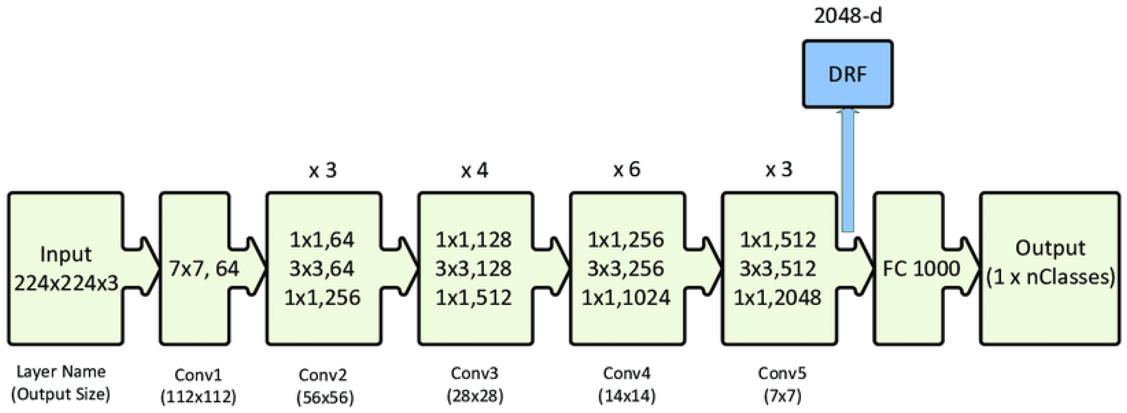 Applsci 12 10278 g001