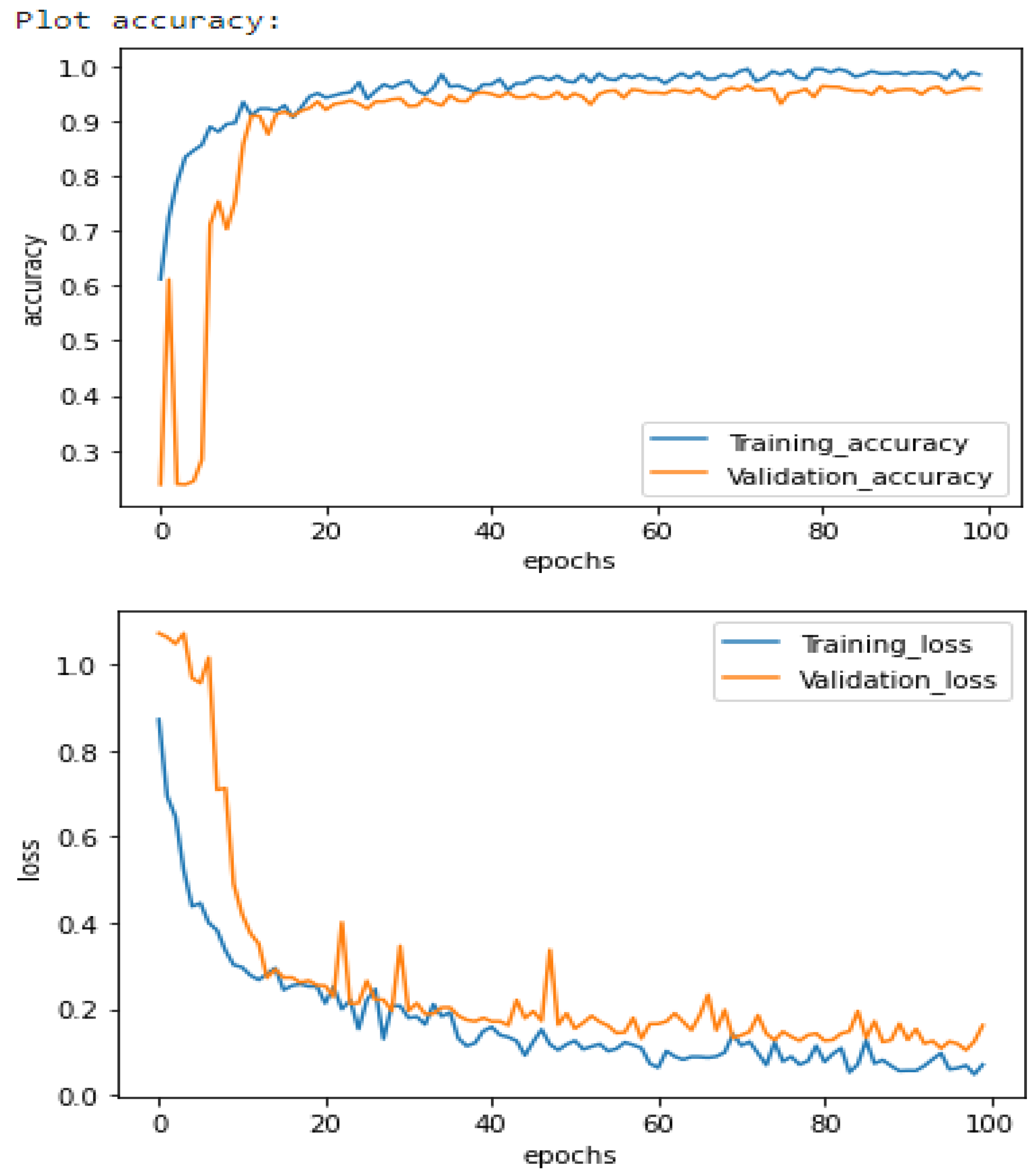 Applsci 12 10278 g008