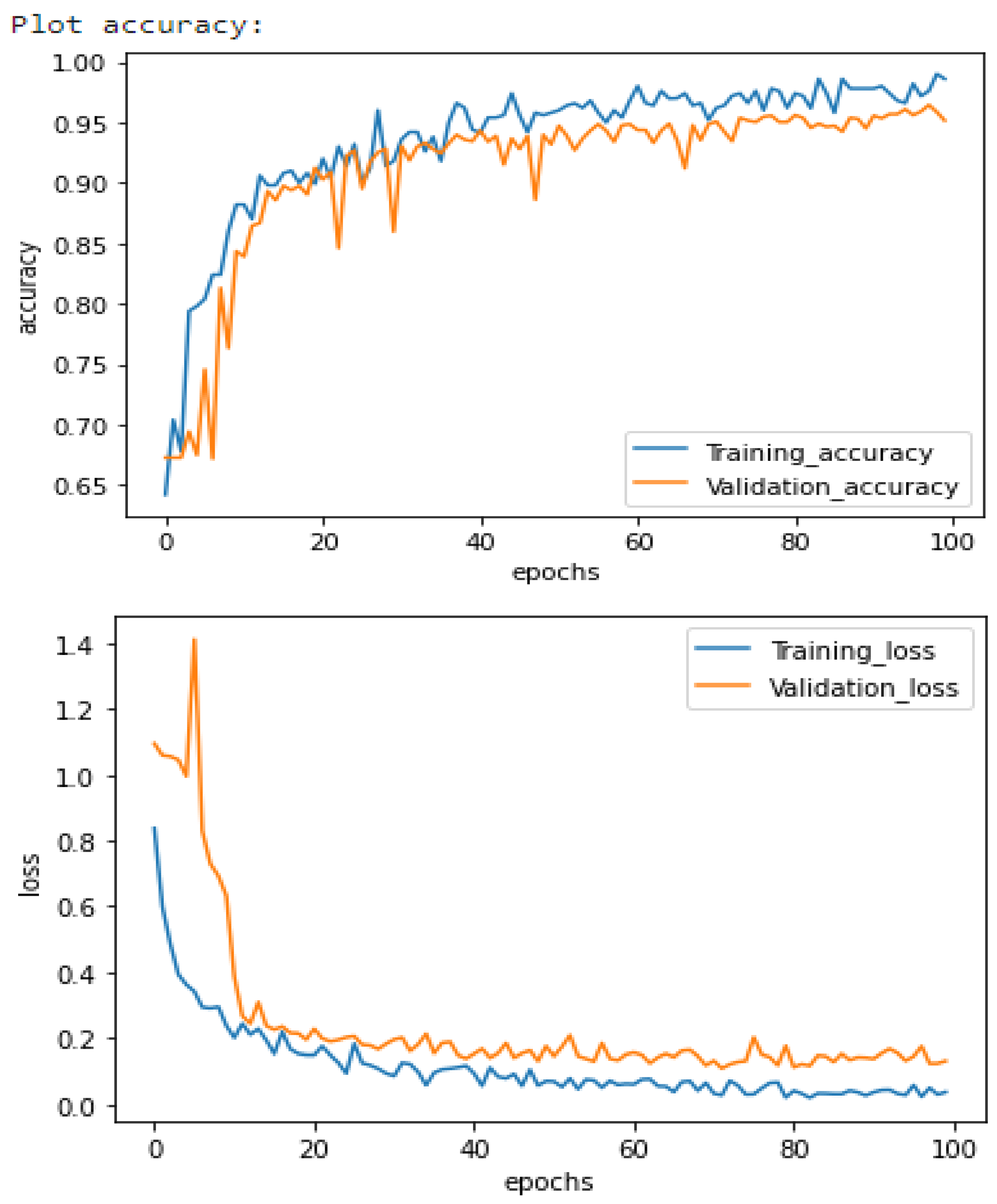 Applsci 12 10278 g009