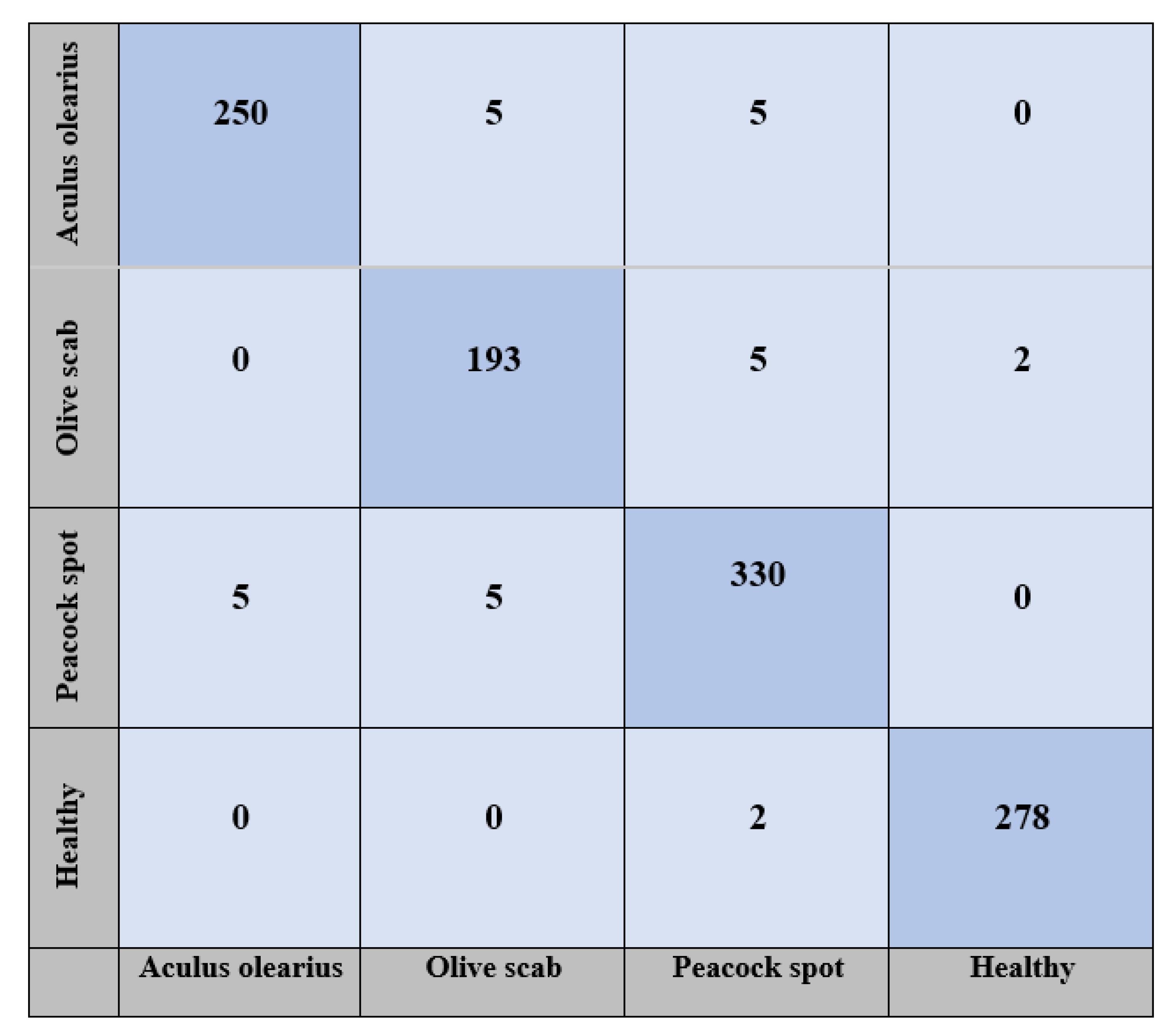 Applsci 12 10278 g013
