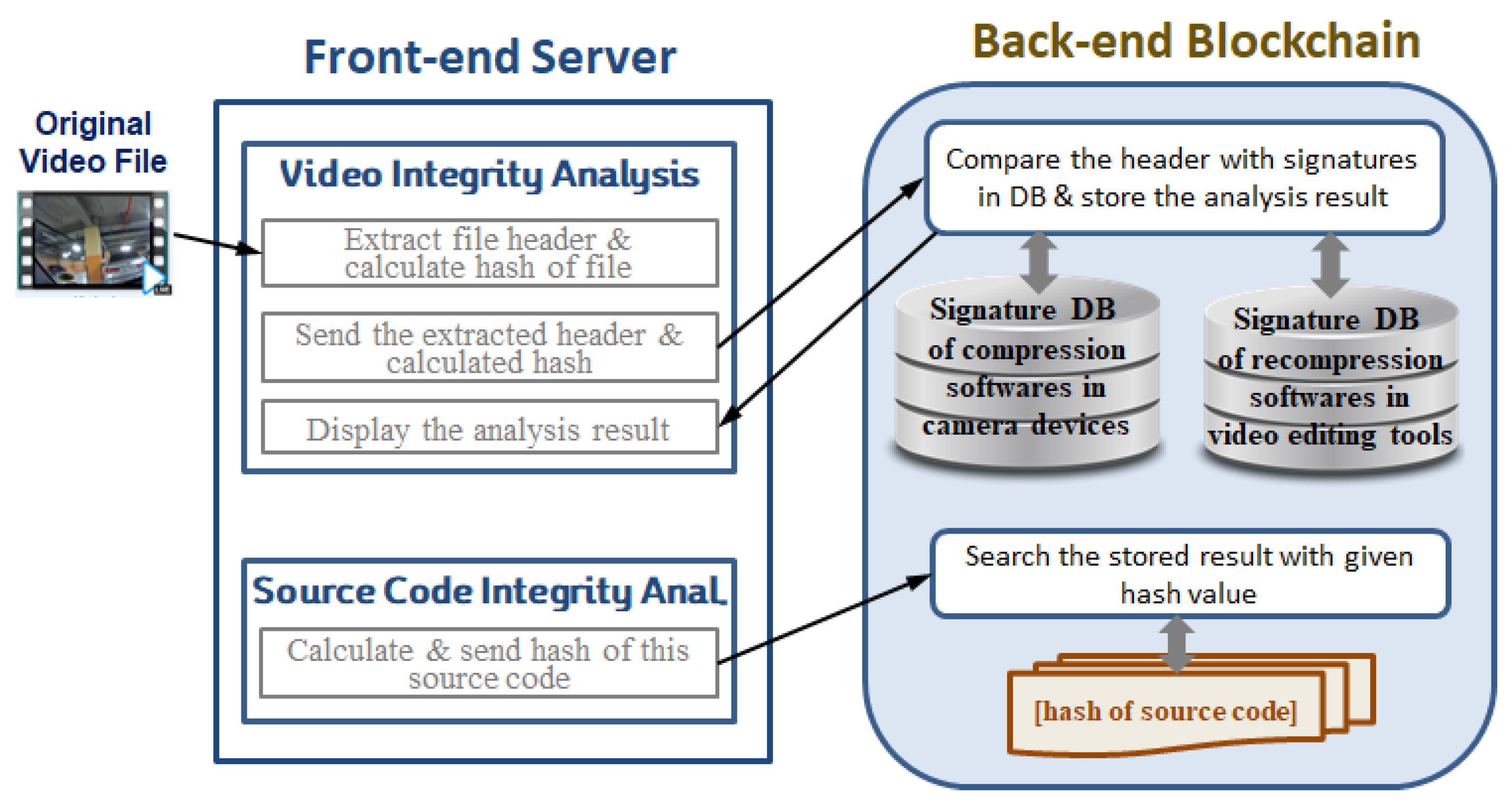 Applsci 12 10280 g004