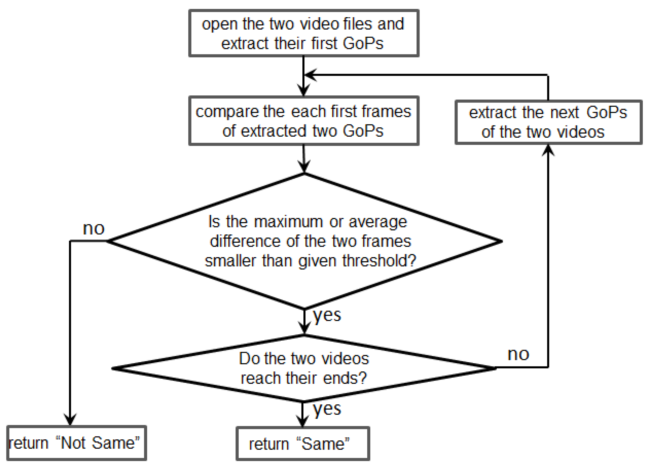 Applsci 12 10280 g005
