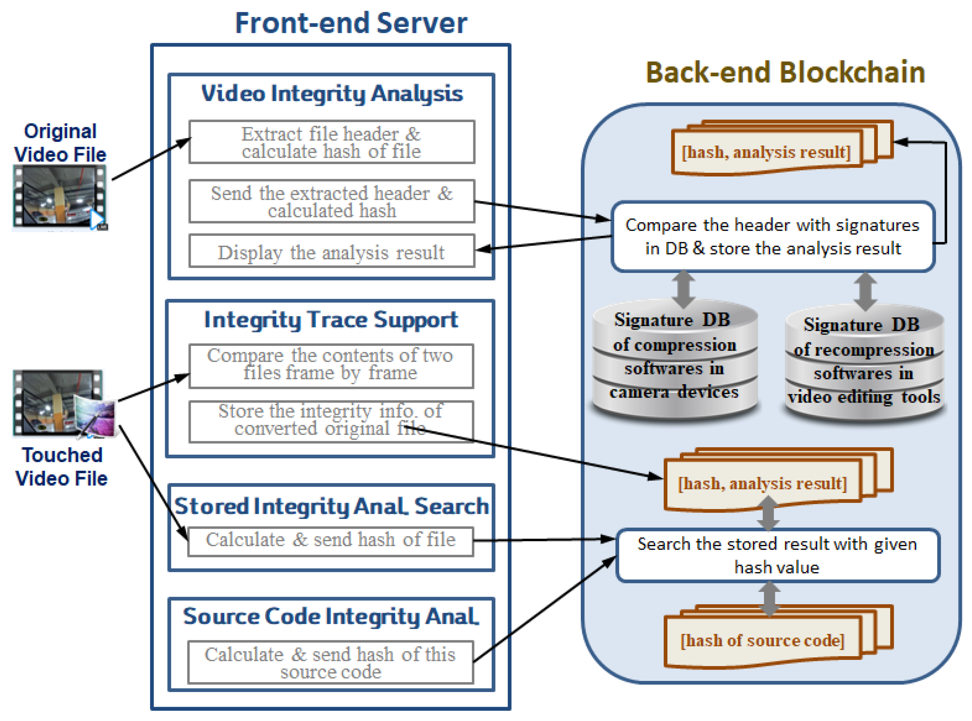 Applsci 12 10280 g006