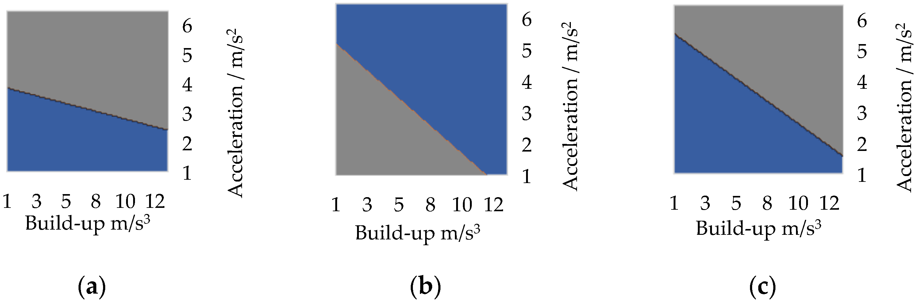 Applsci 12 10283 g002