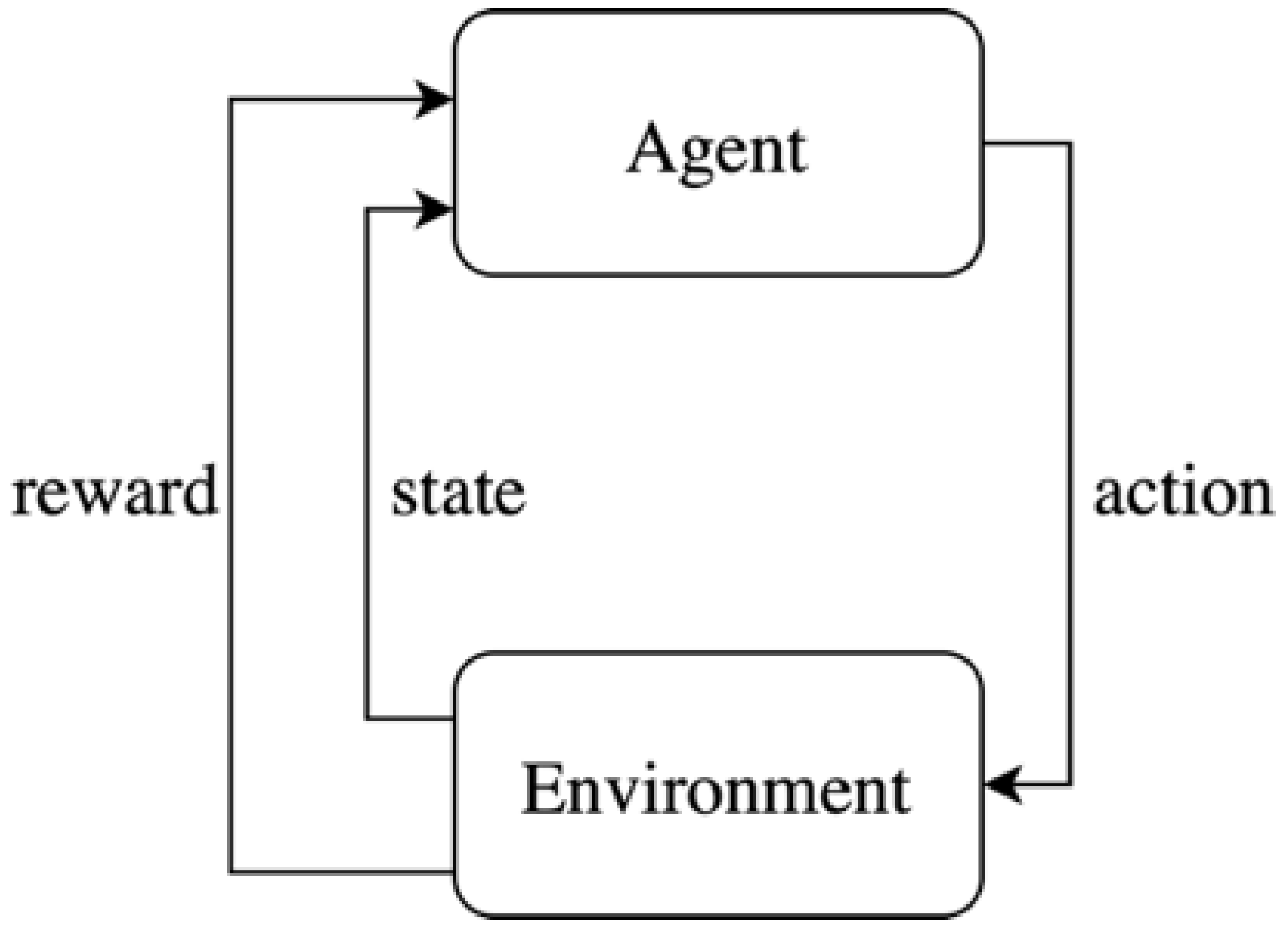 Applsci 12 10283 g008