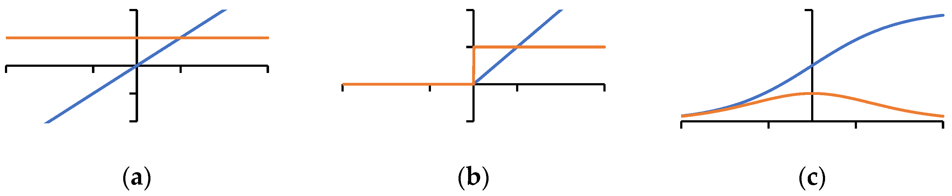 Applsci 12 10283 g012