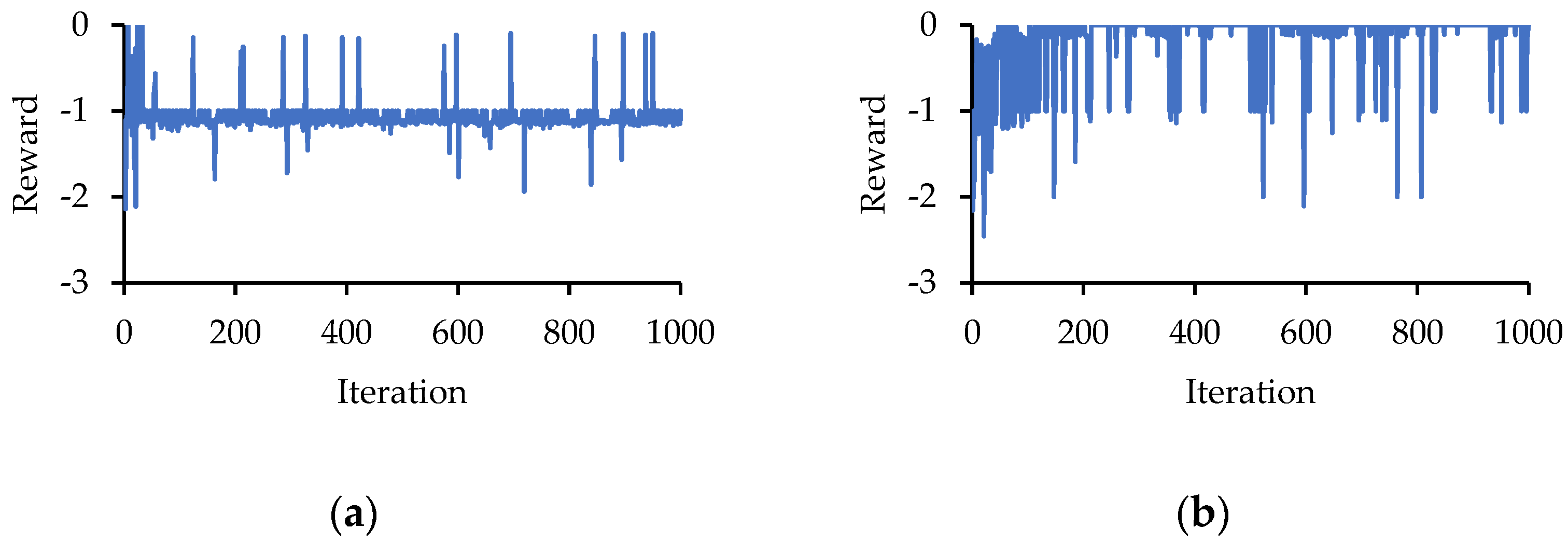 Applsci 12 10283 g013