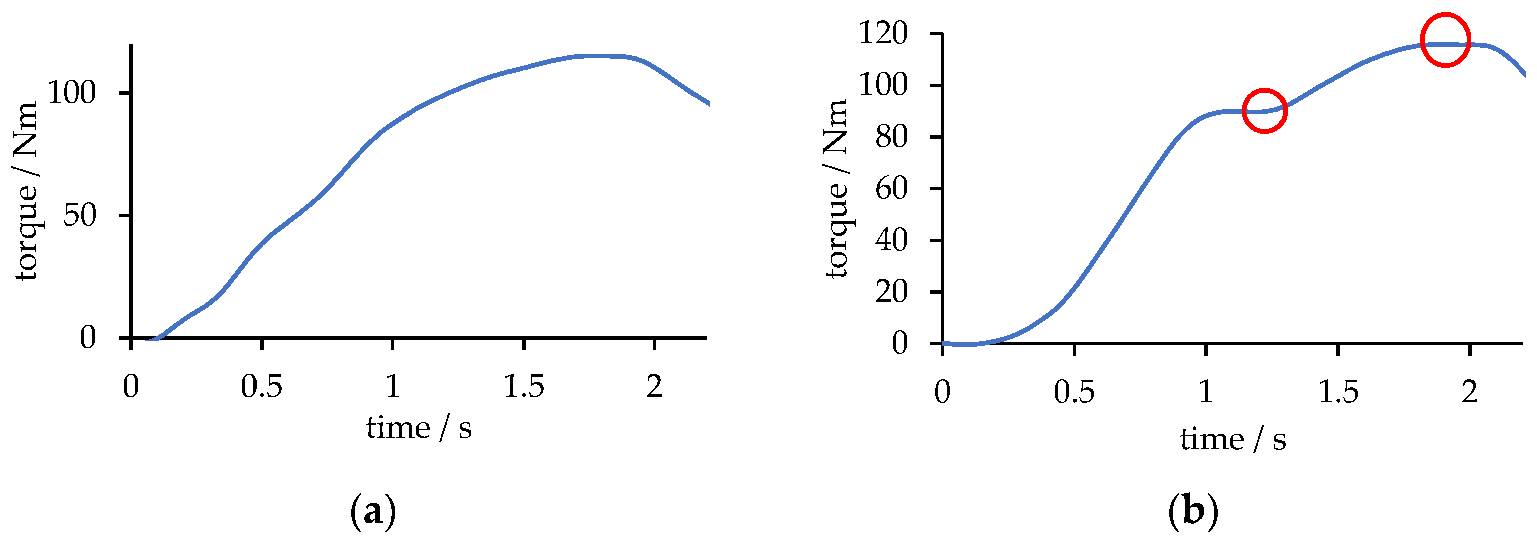 Applsci 12 10283 g017