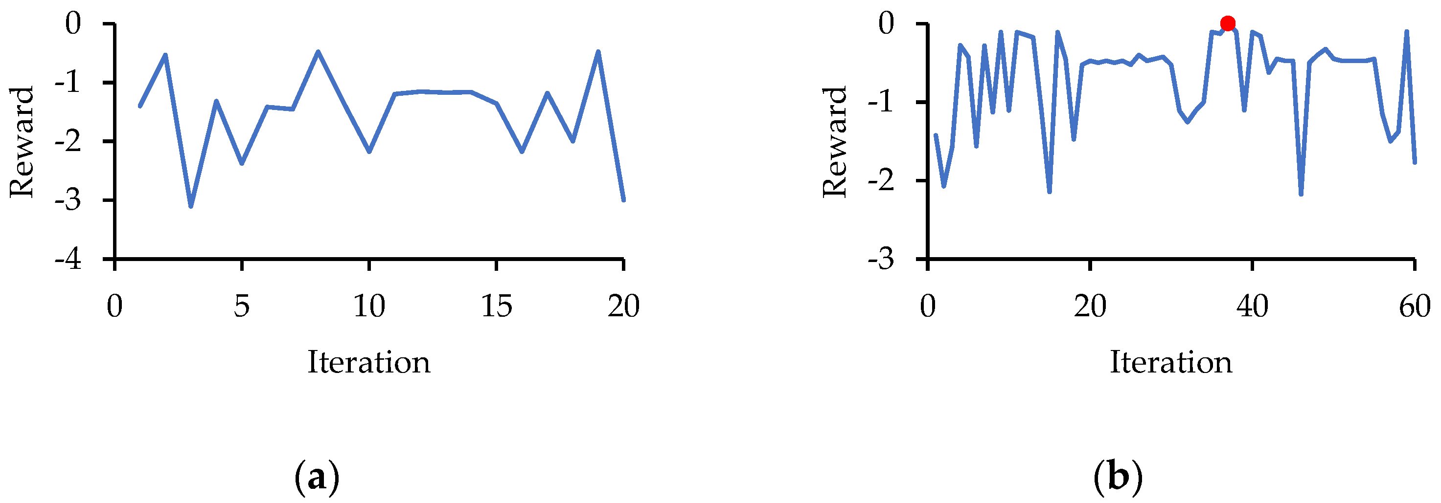 Applsci 12 10283 g018
