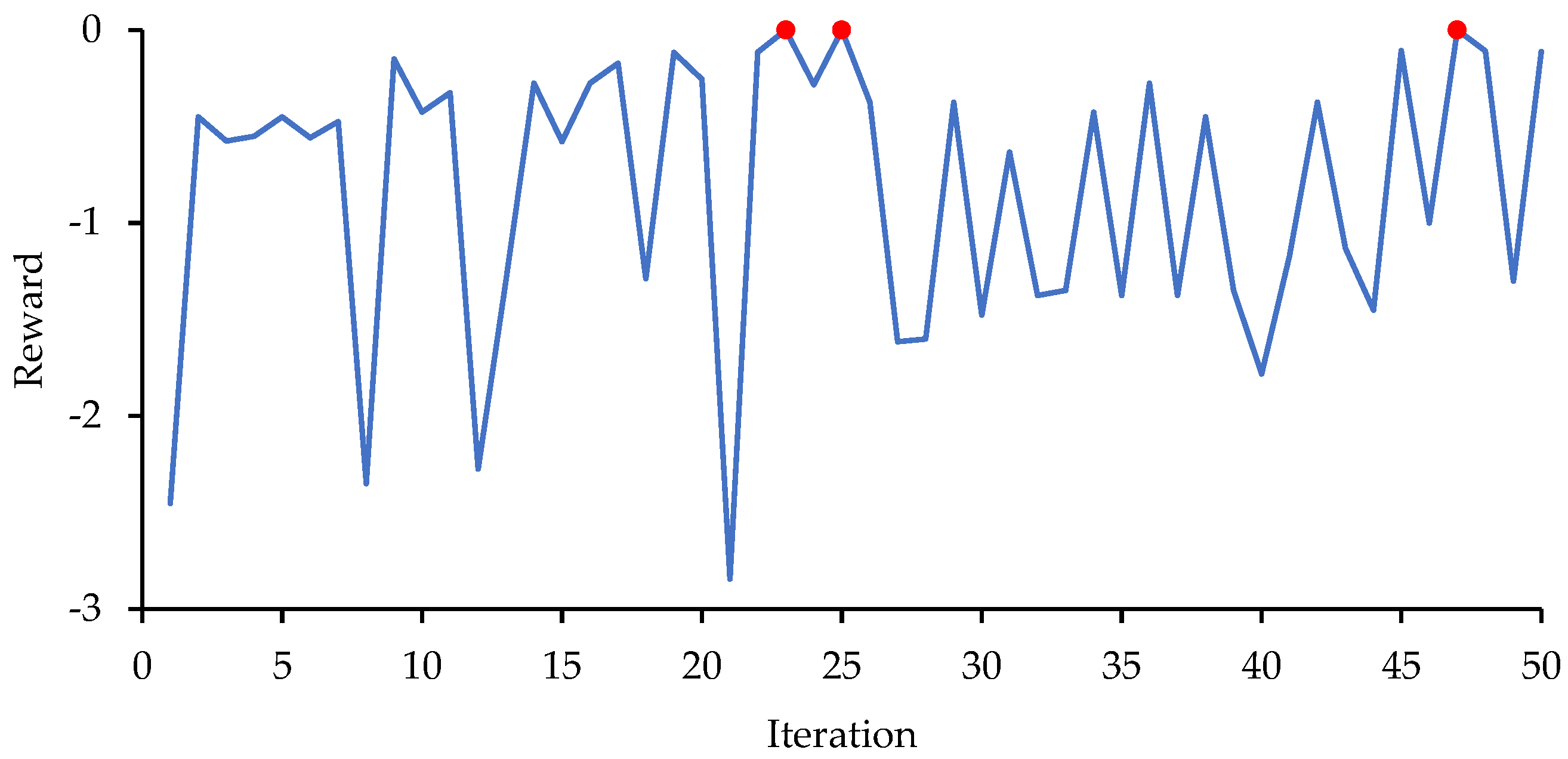 Applsci 12 10283 g019