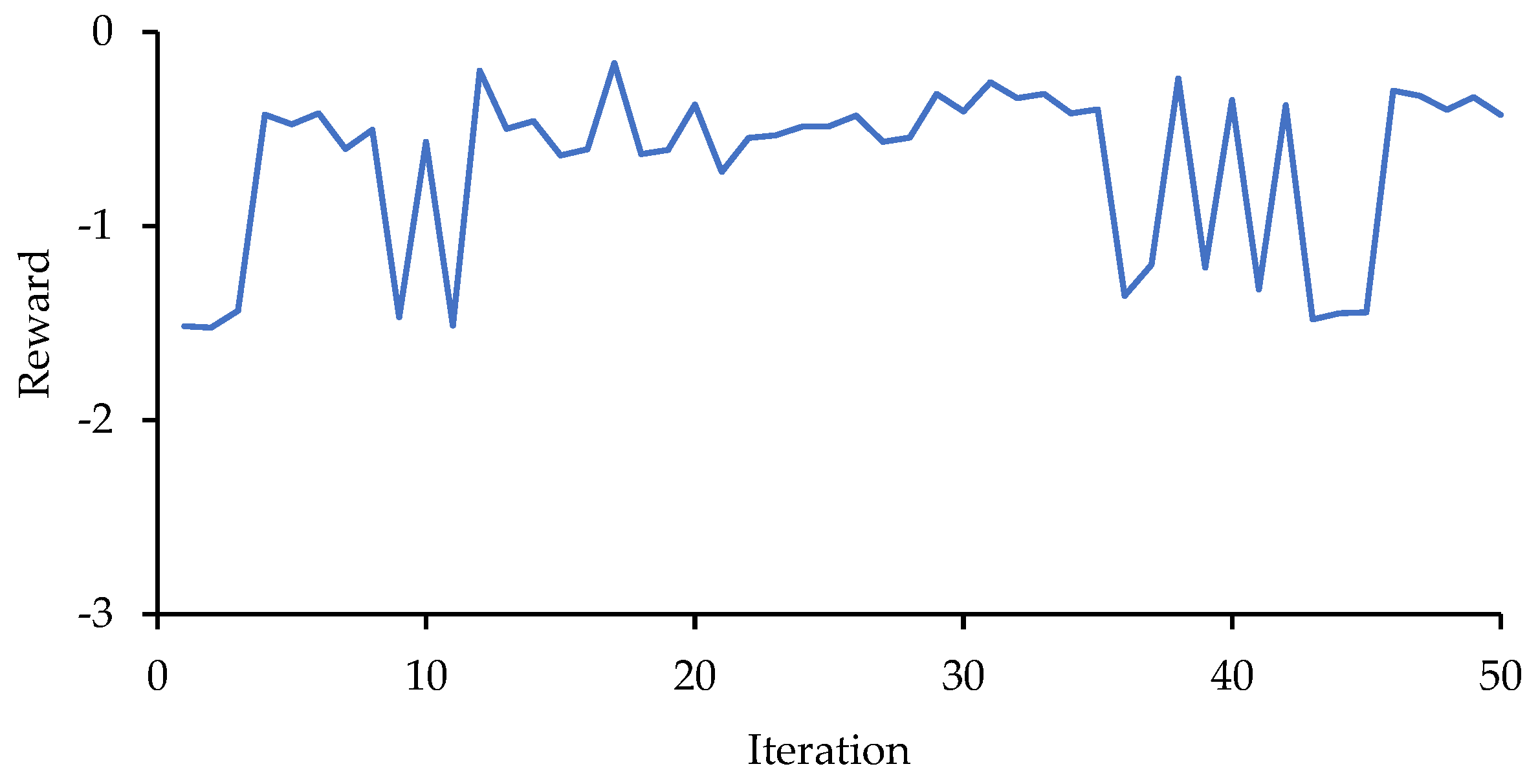 Applsci 12 10283 g020