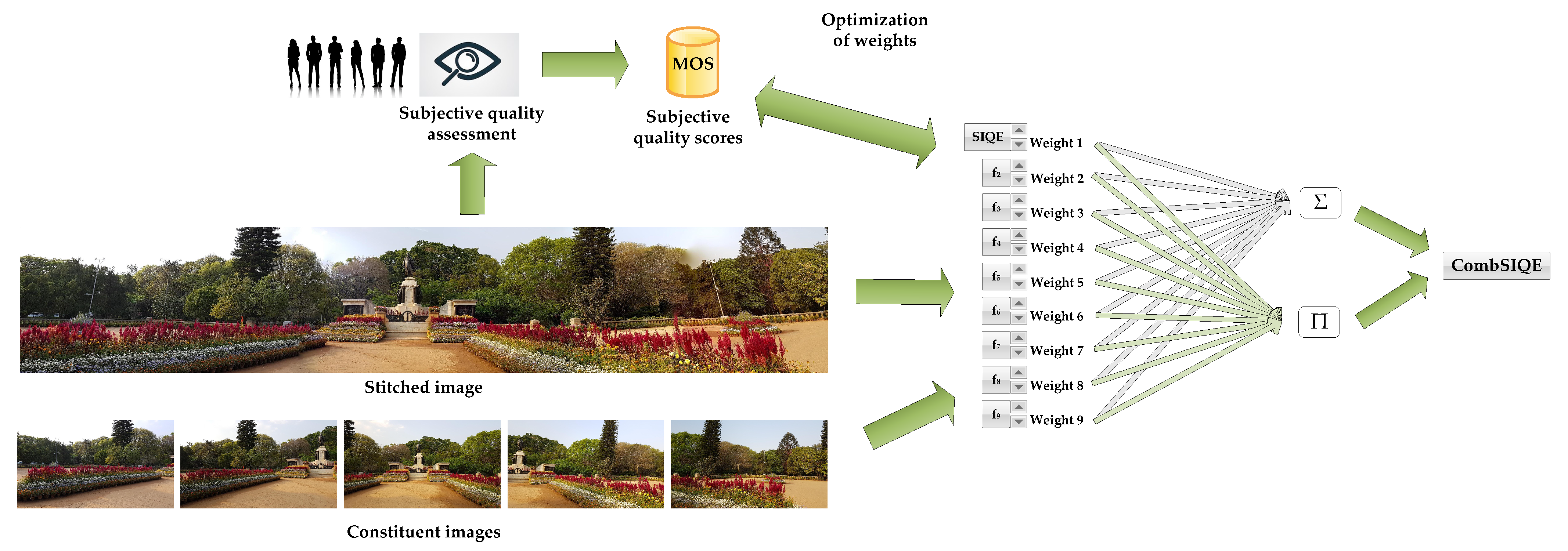 Applsci 12 10284 g003