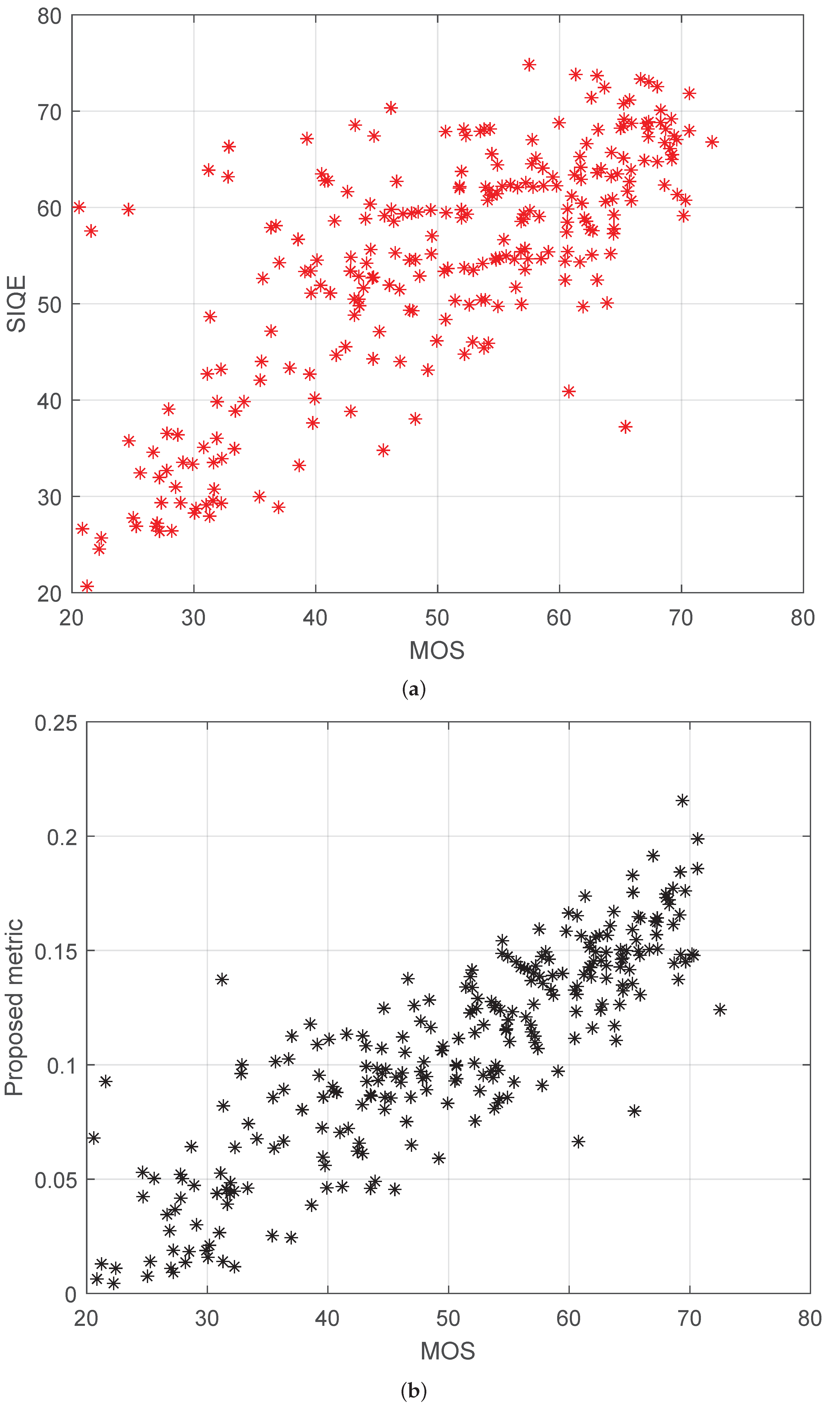 Applsci 12 10284 g004