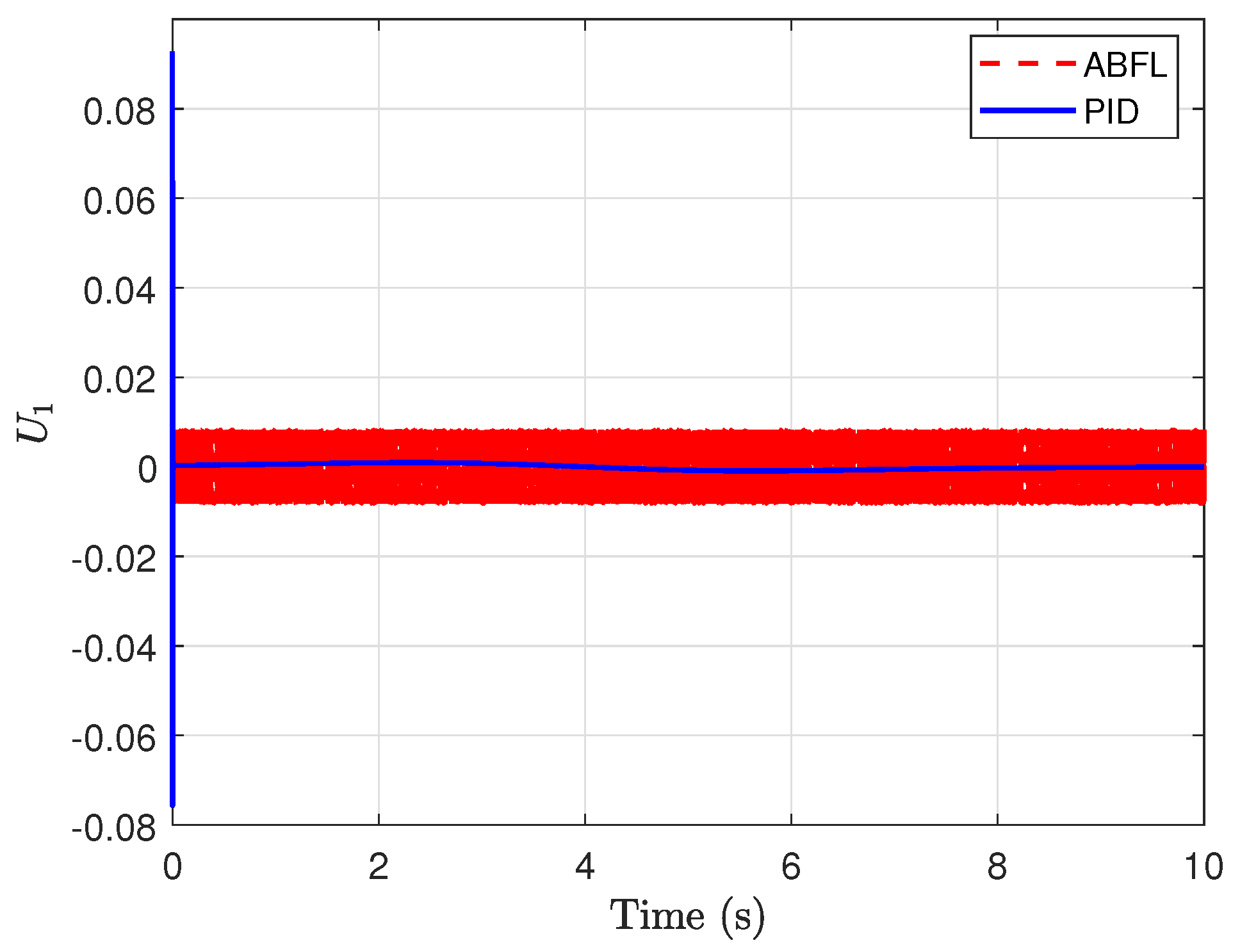 Applsci 12 10286 g005