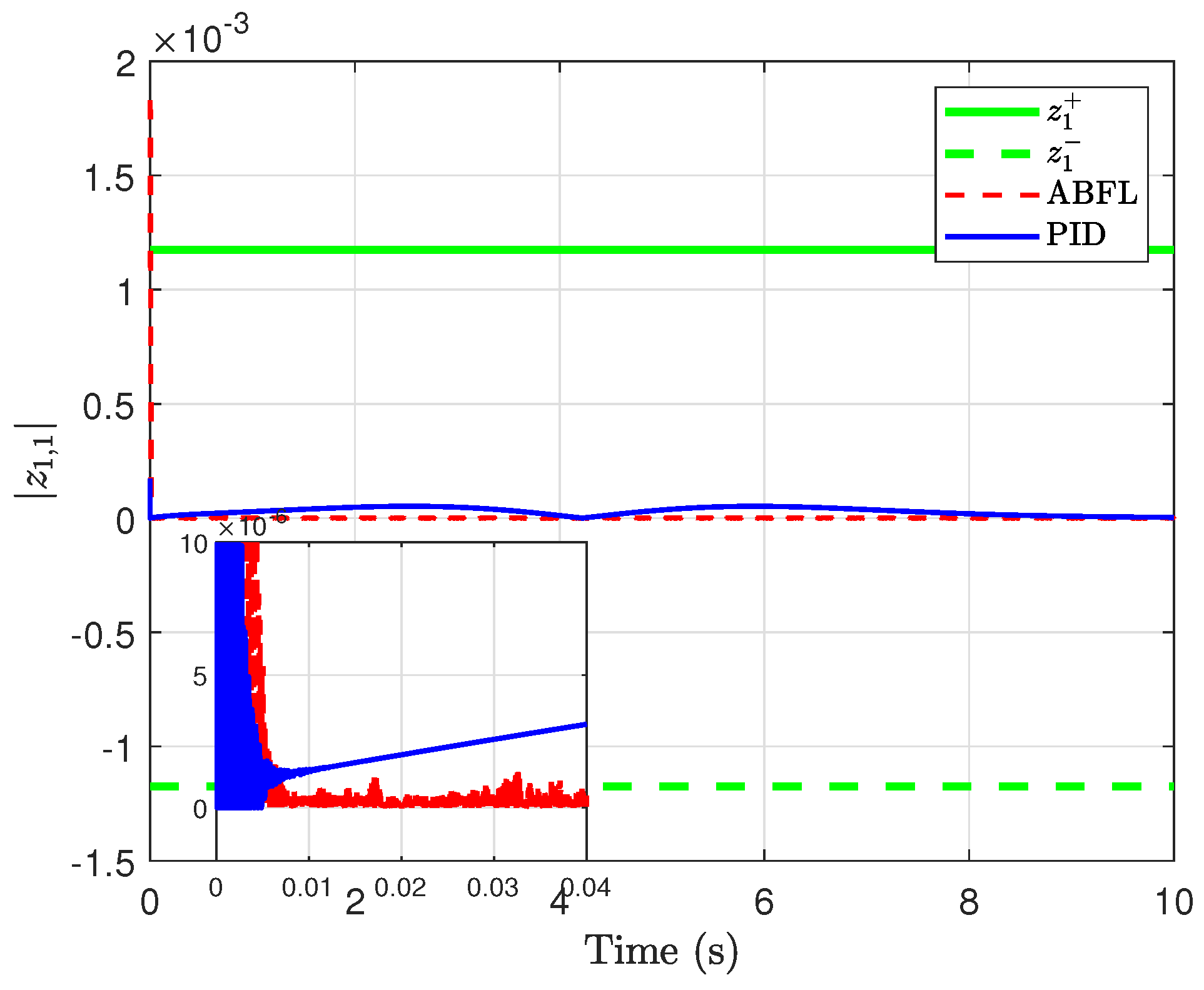 Applsci 12 10286 g006