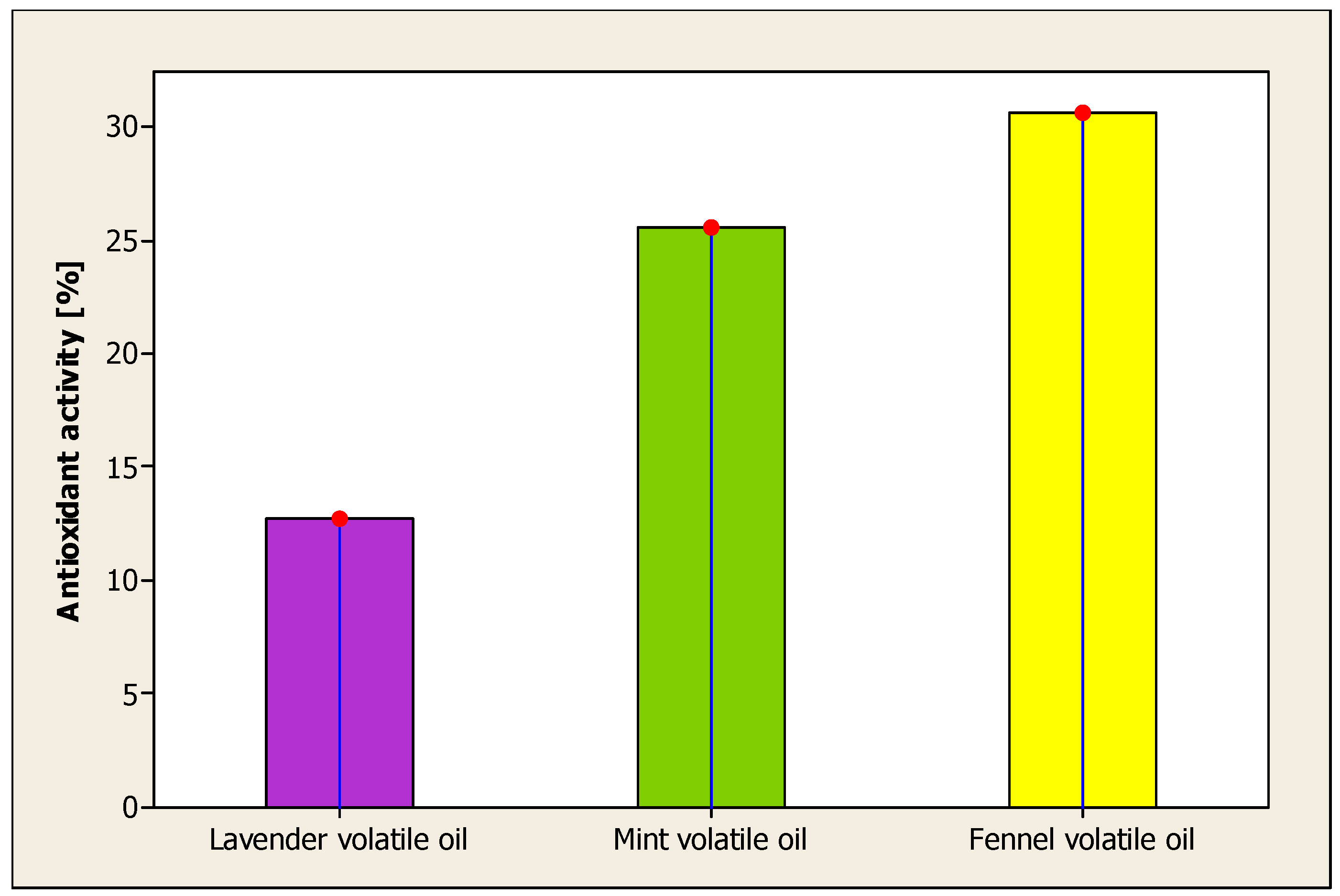 Applsci 12 10287 g002