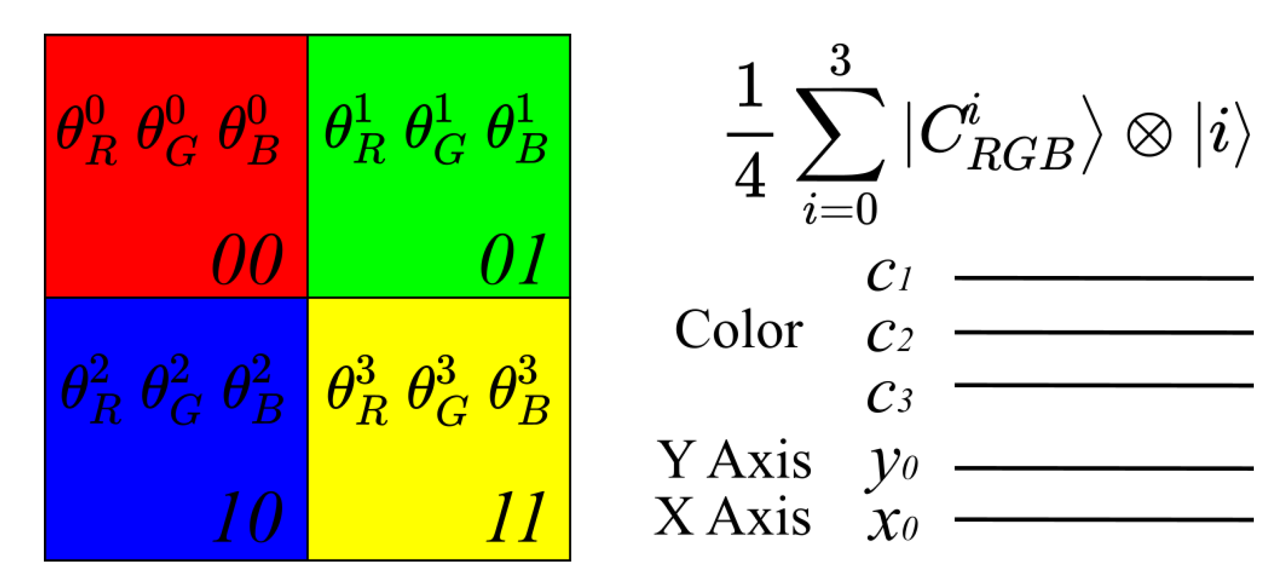 Applsci 12 10294 g002 Applsci 12 10294 g002