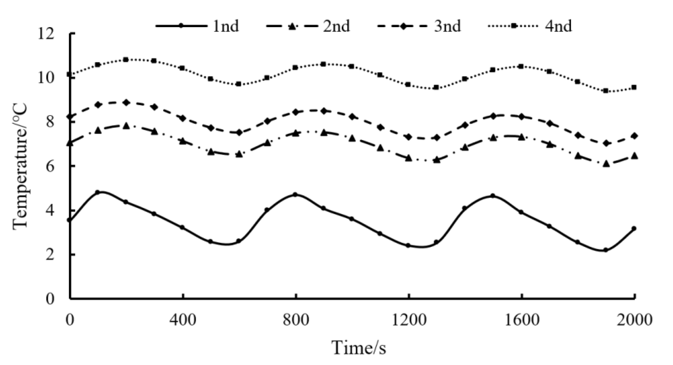 Applsci 12 10296 g003 Applsci 12 10296 g003