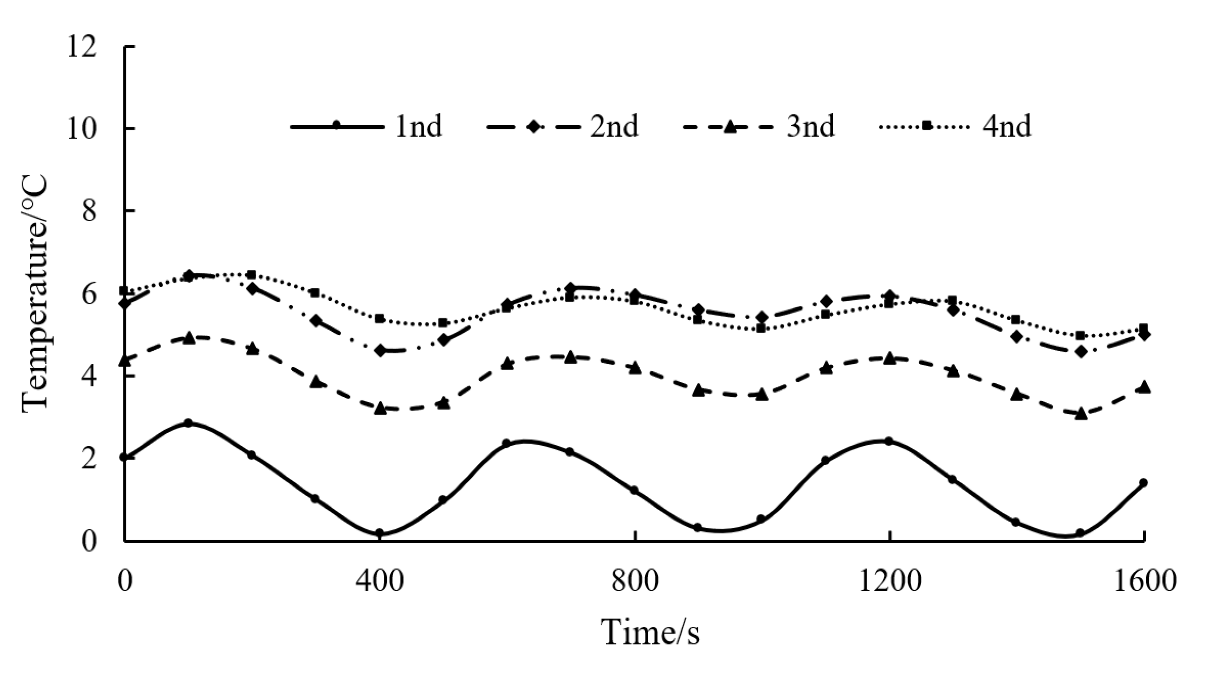 Applsci 12 10296 g007 Applsci 12 10296 g007