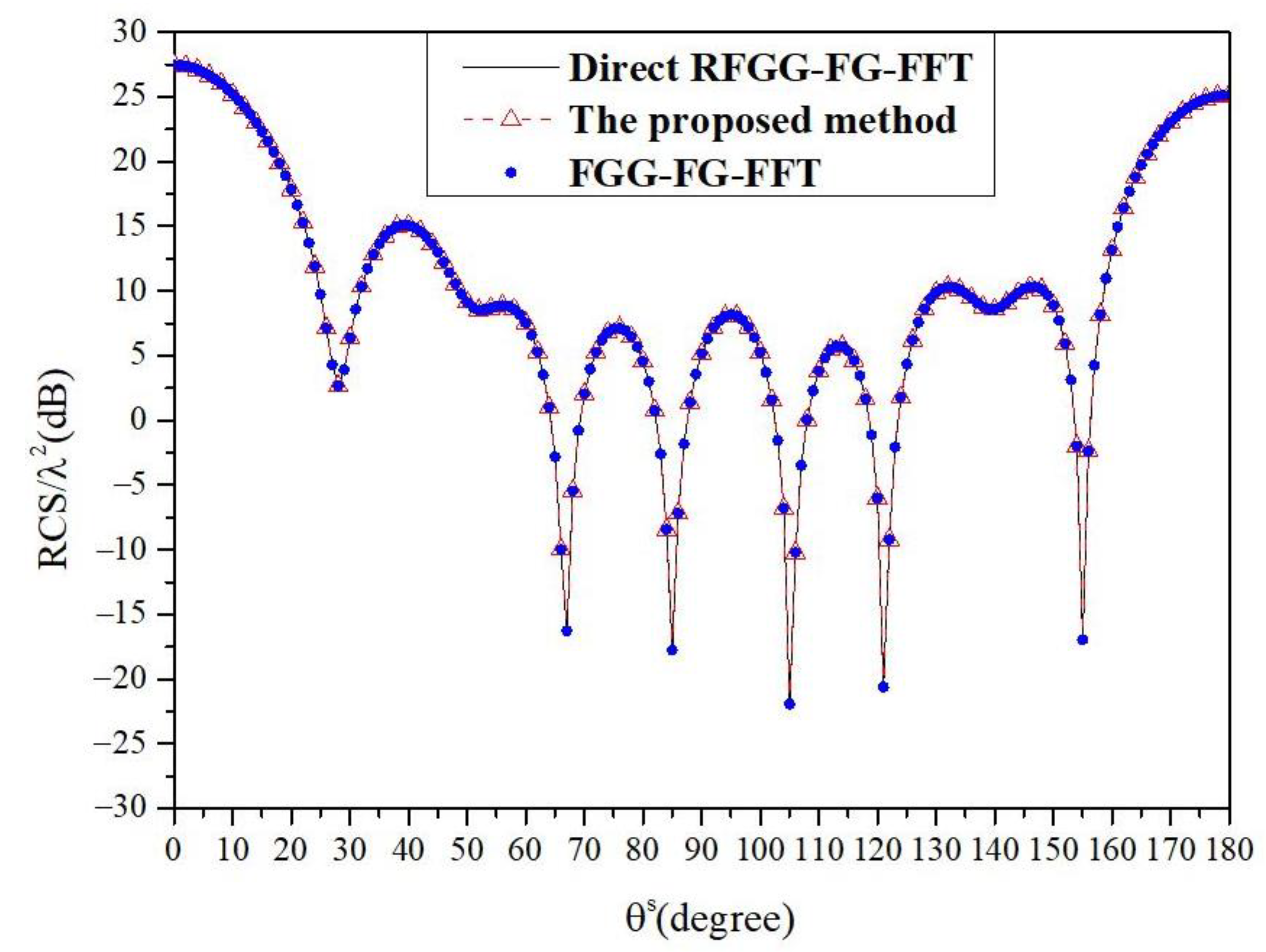 Applsci 12 10298 g002