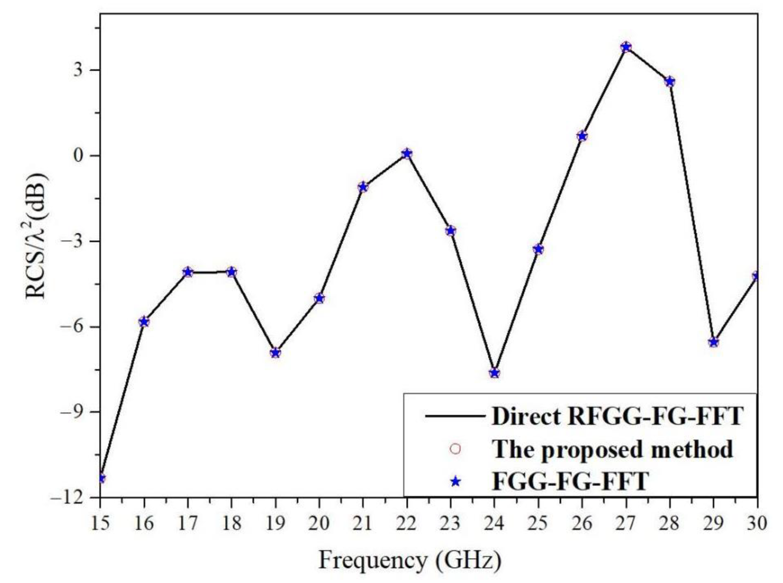 Applsci 12 10298 g007