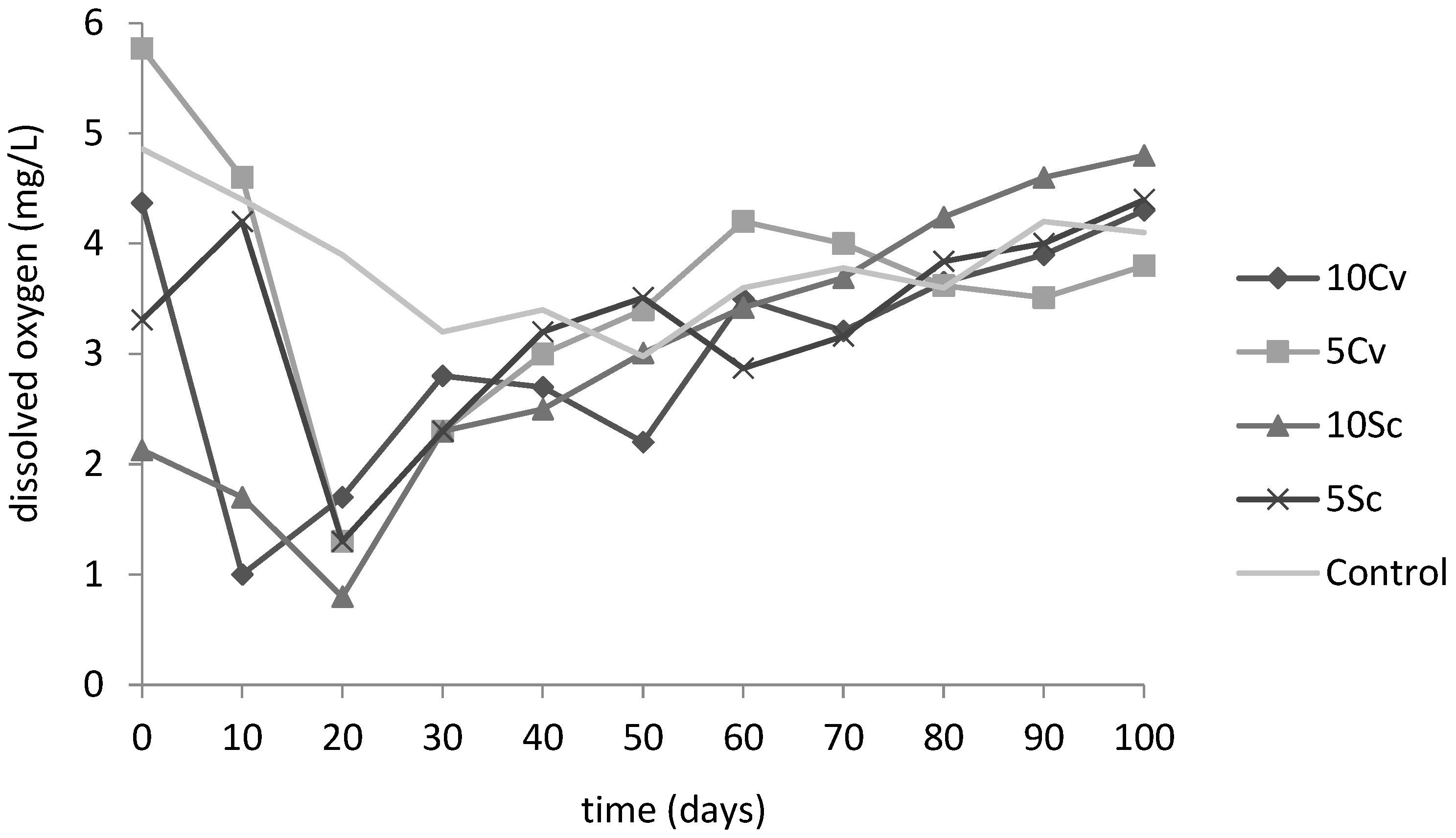 Applsci 12 10299 g001