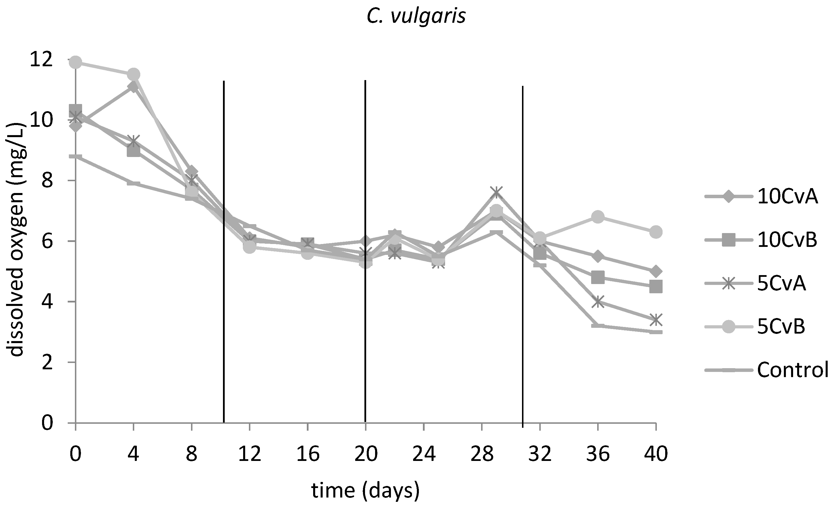 Applsci 12 10299 g004a