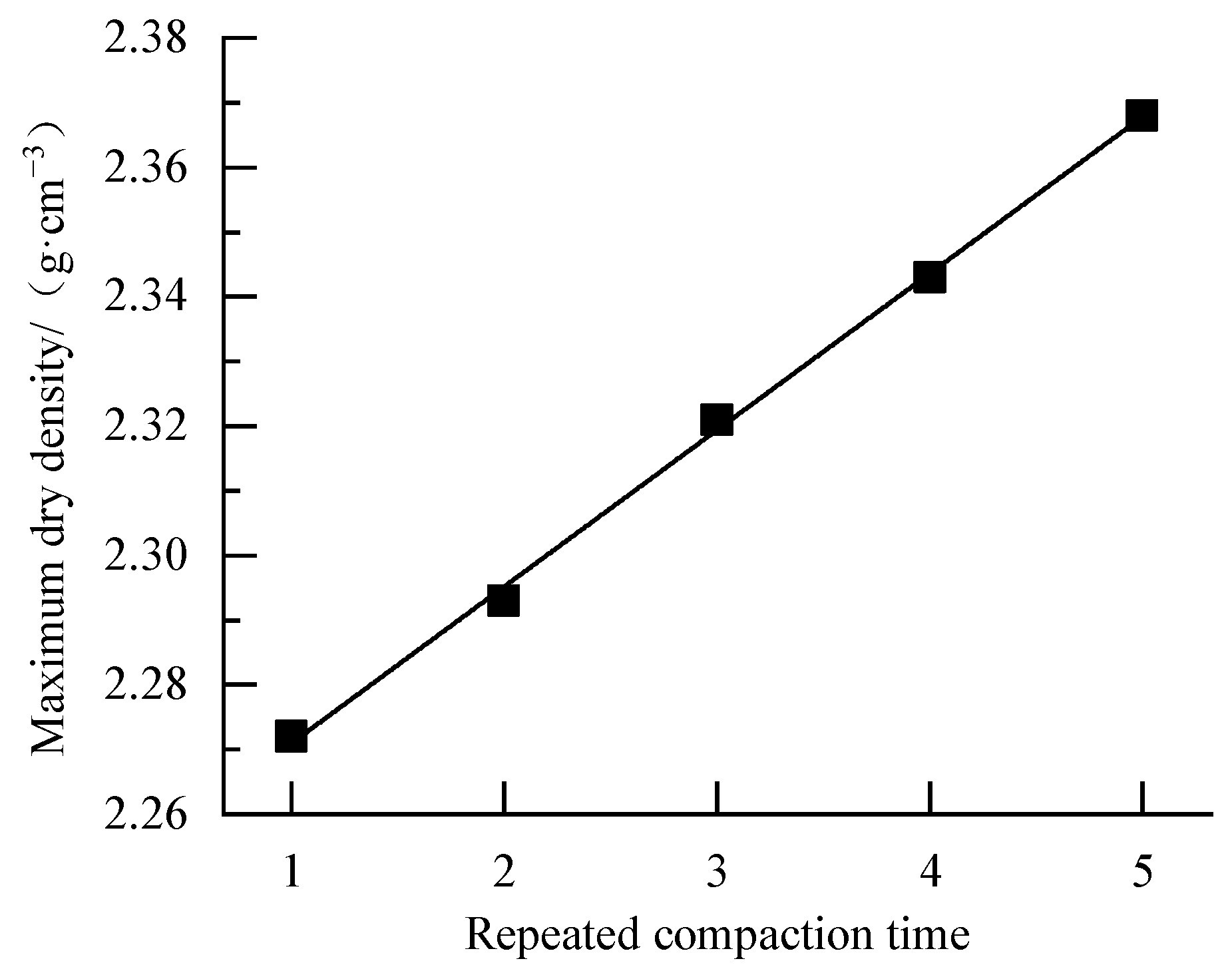 Applsci 12 10303 g006