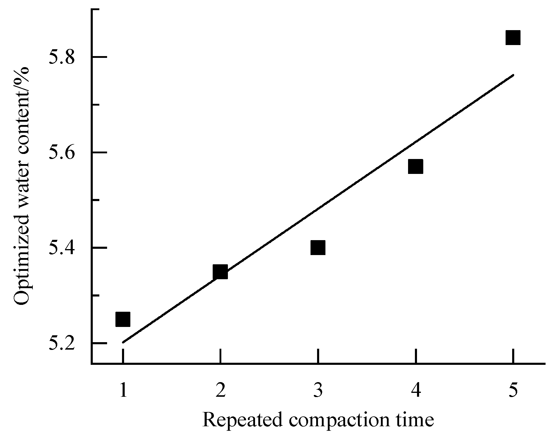 Applsci 12 10303 g007