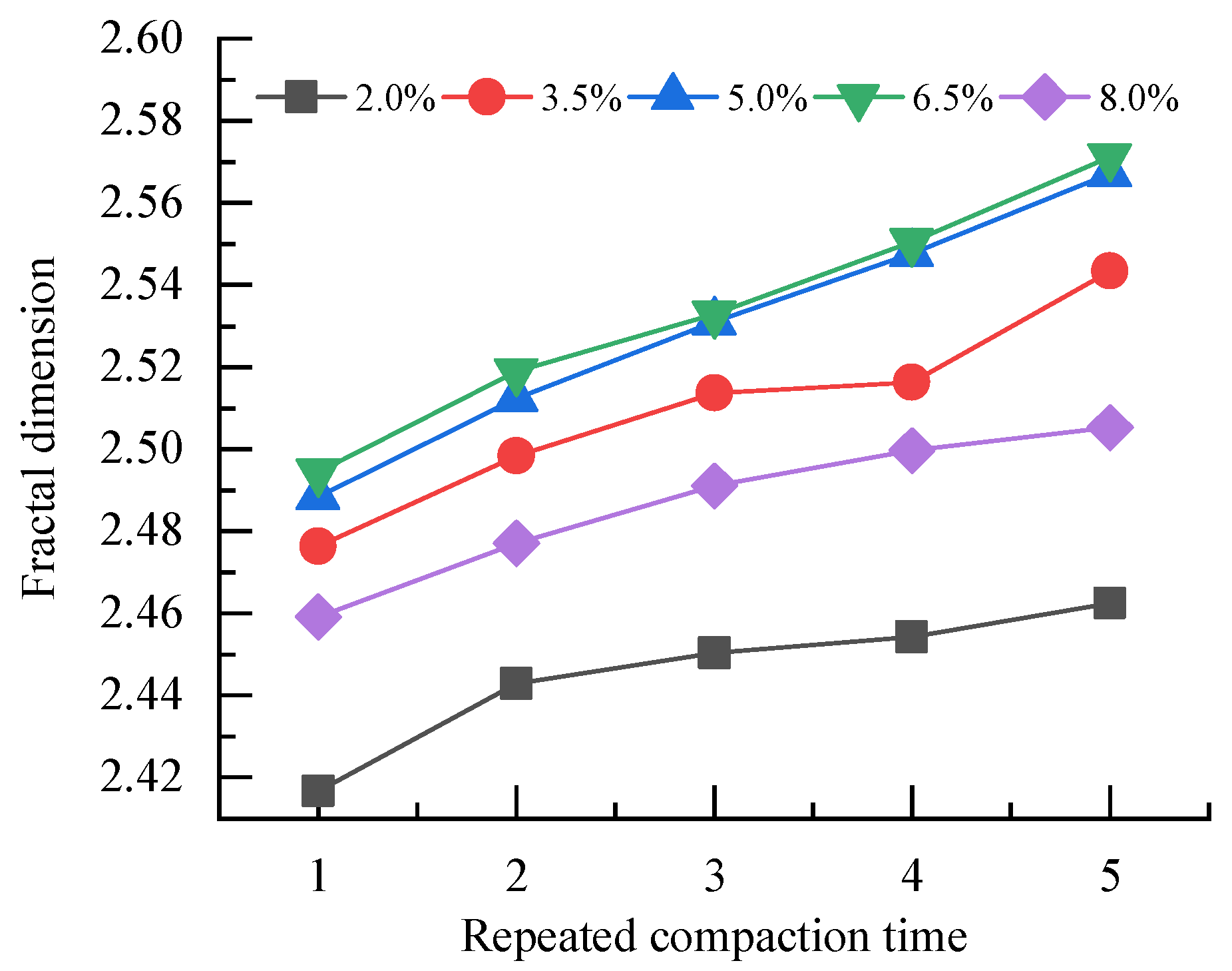 Applsci 12 10303 g008