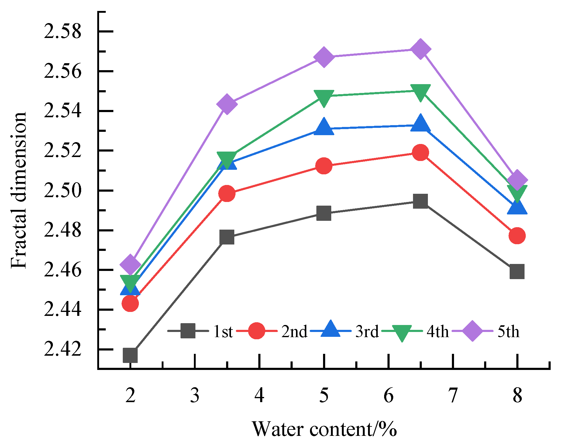 Applsci 12 10303 g009