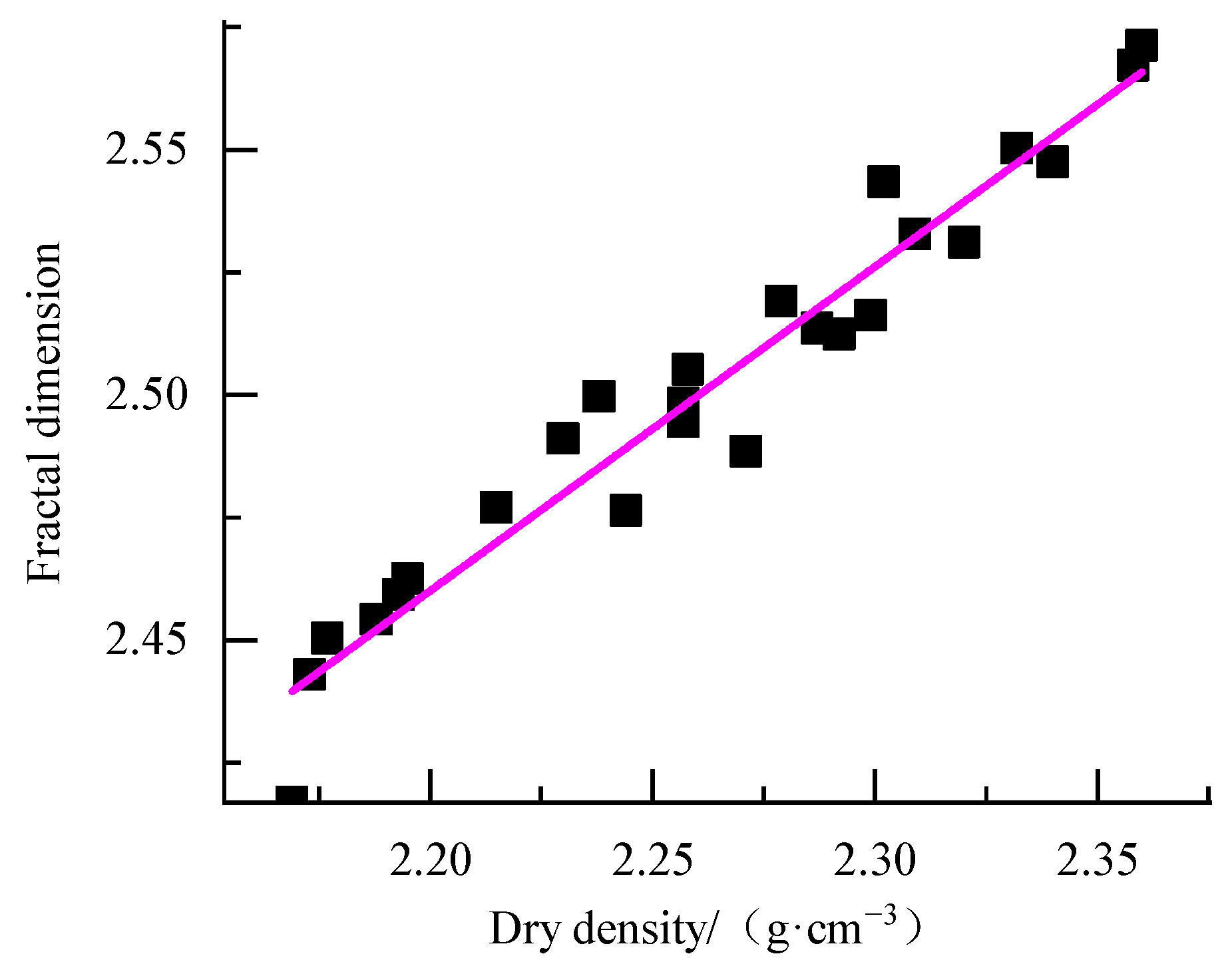 Applsci 12 10303 g010