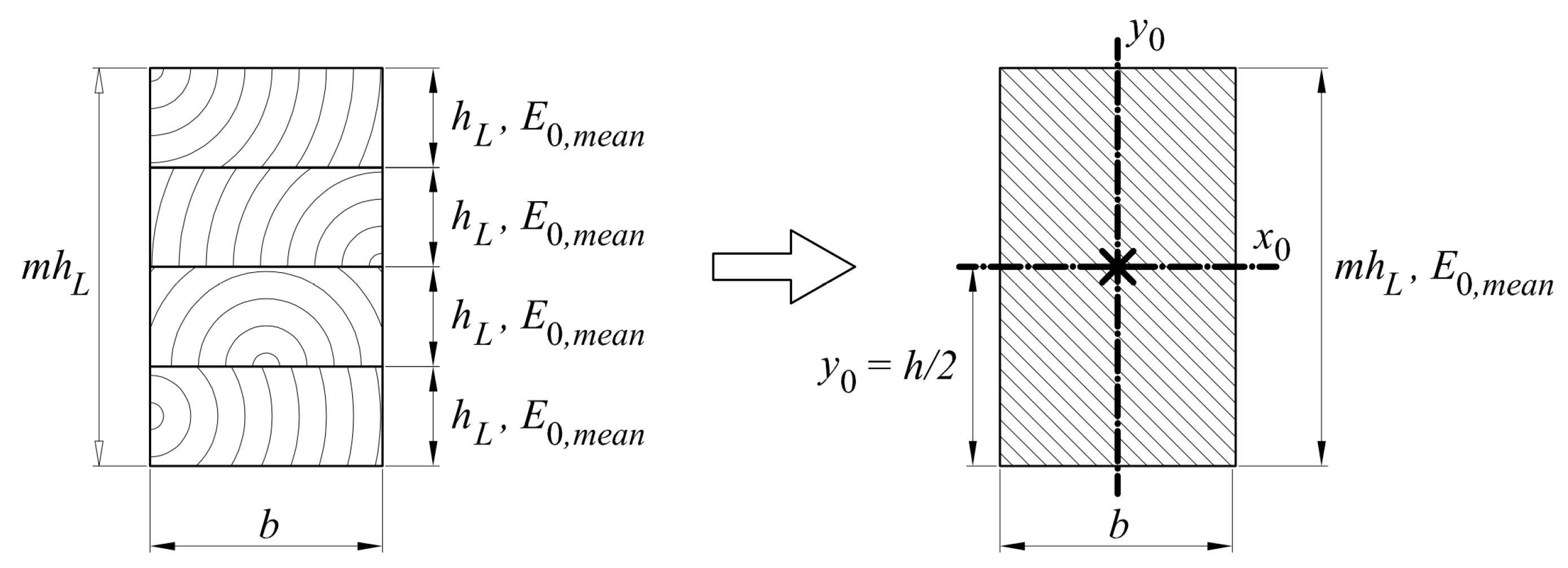 Applsci 12 10304 g005 Applsci 12 10304 g005