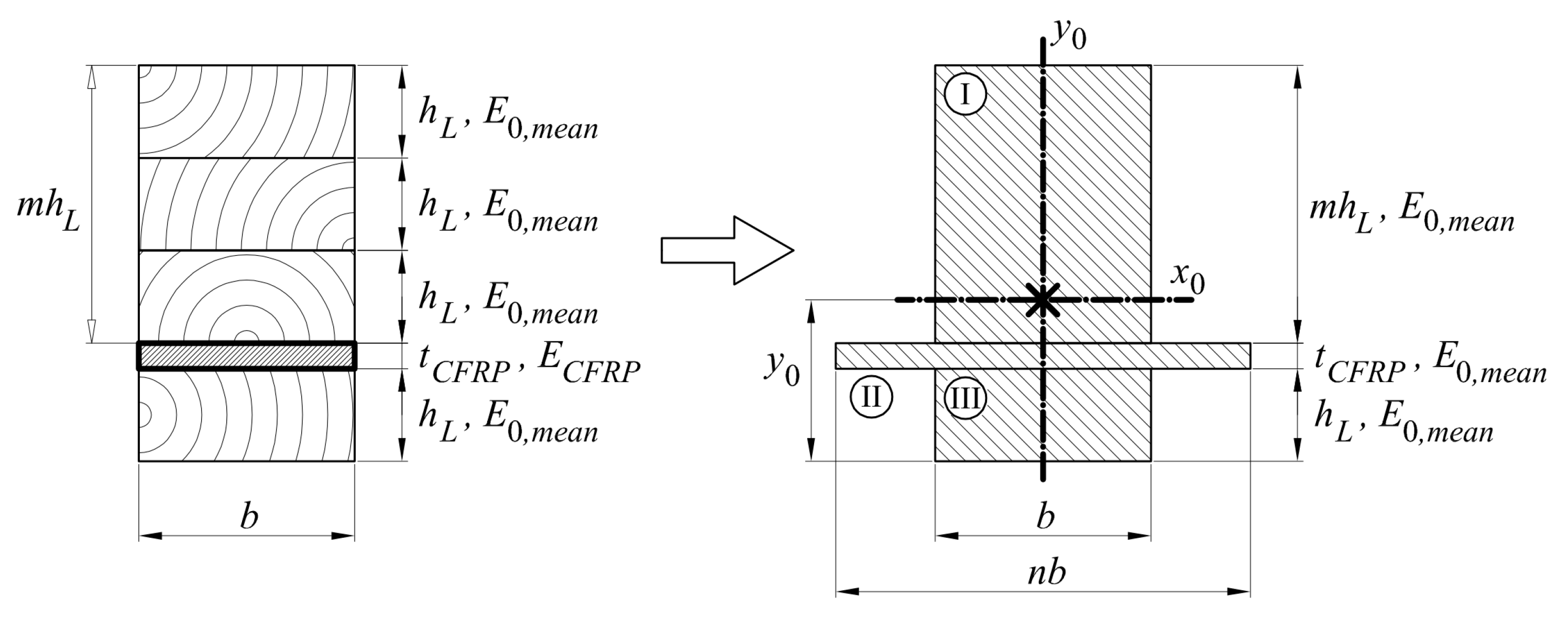 Applsci 12 10304 g006 Applsci 12 10304 g006