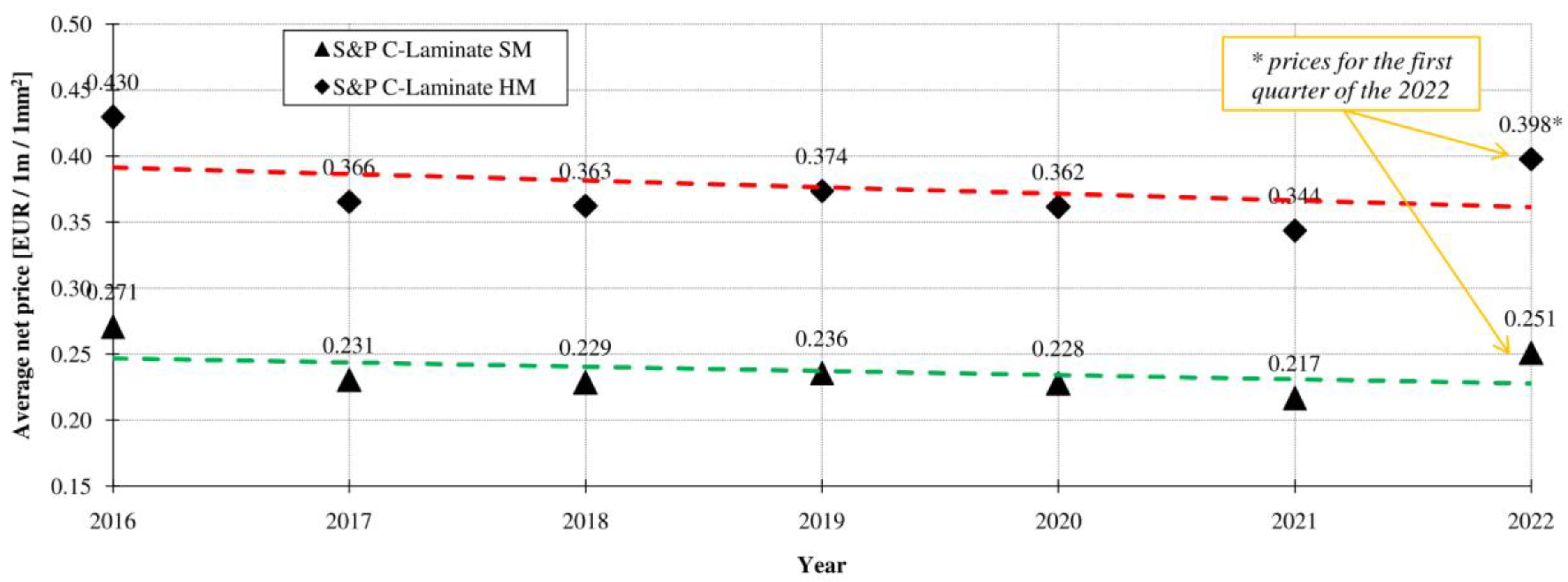 Applsci 12 10304 g008 Applsci 12 10304 g008