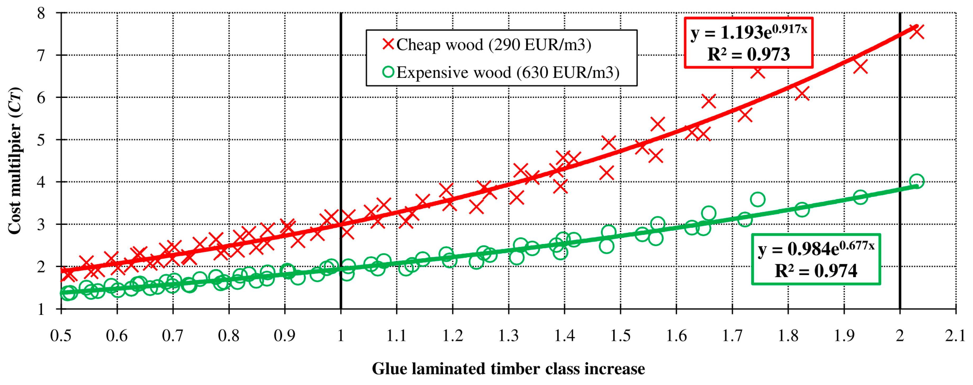 Applsci 12 10304 g010 Applsci 12 10304 g010