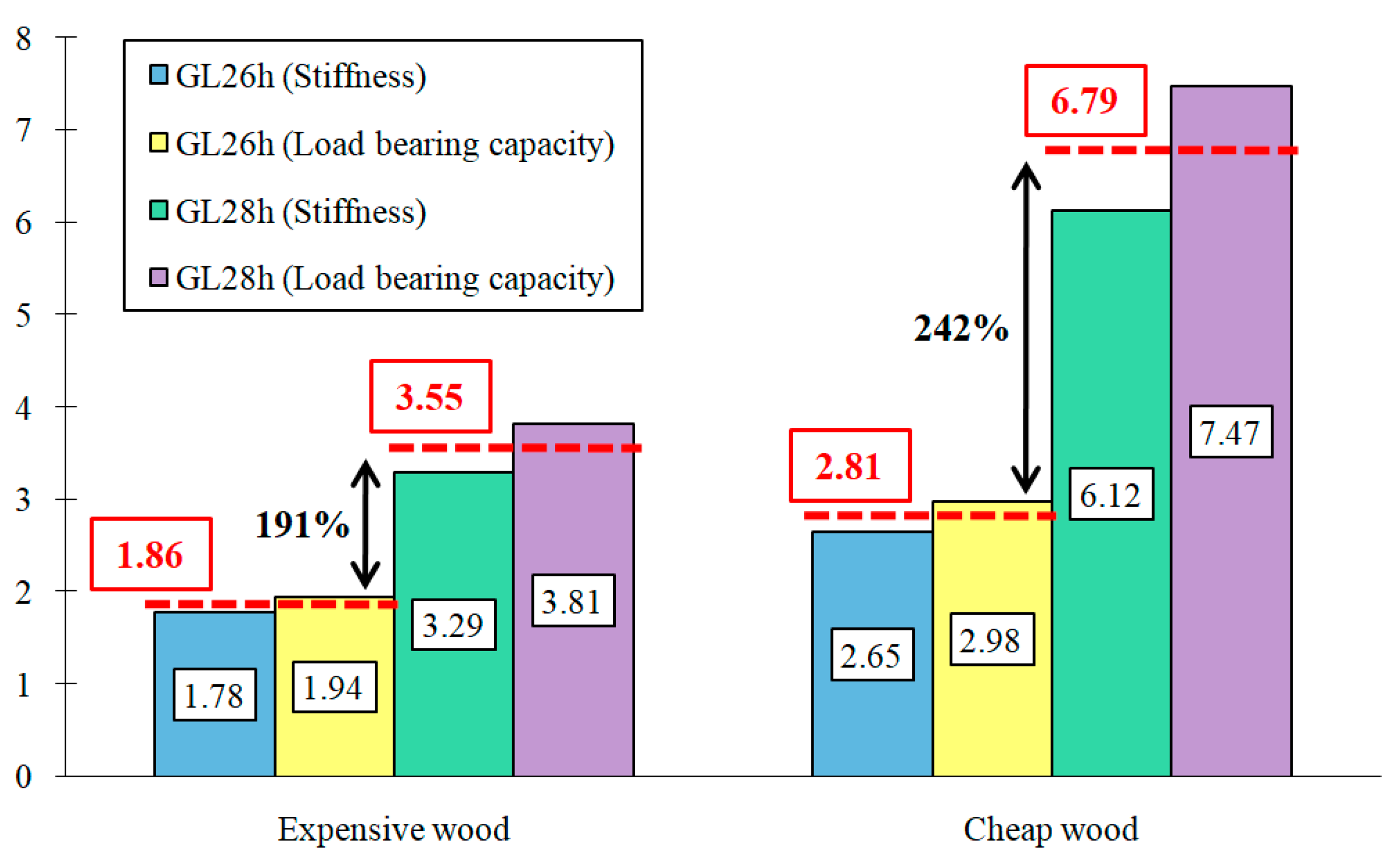 Applsci 12 10304 g012 Applsci 12 10304 g012