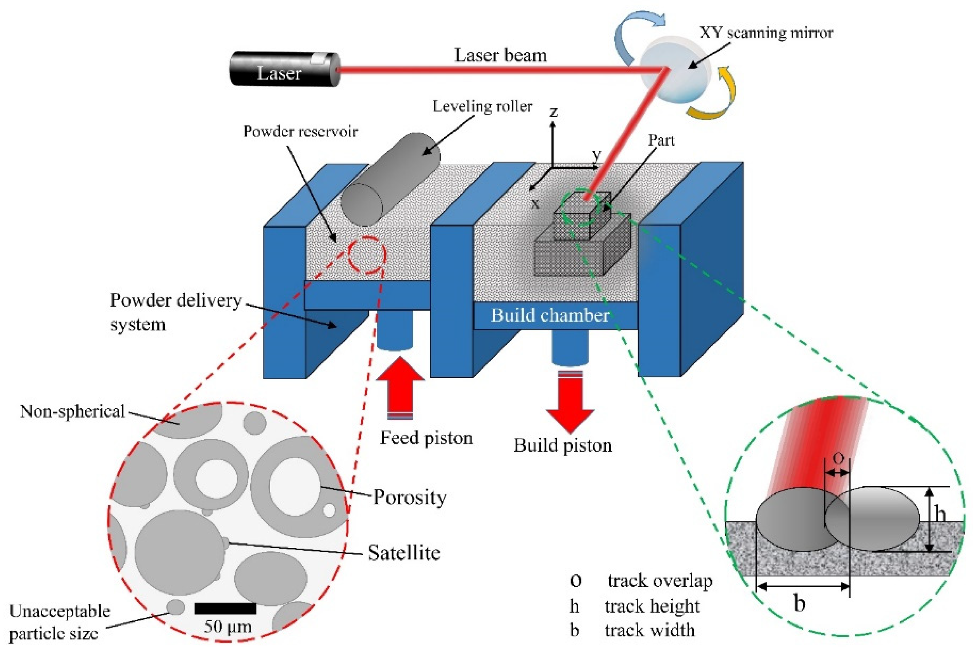 Applsci 12 10313 g001