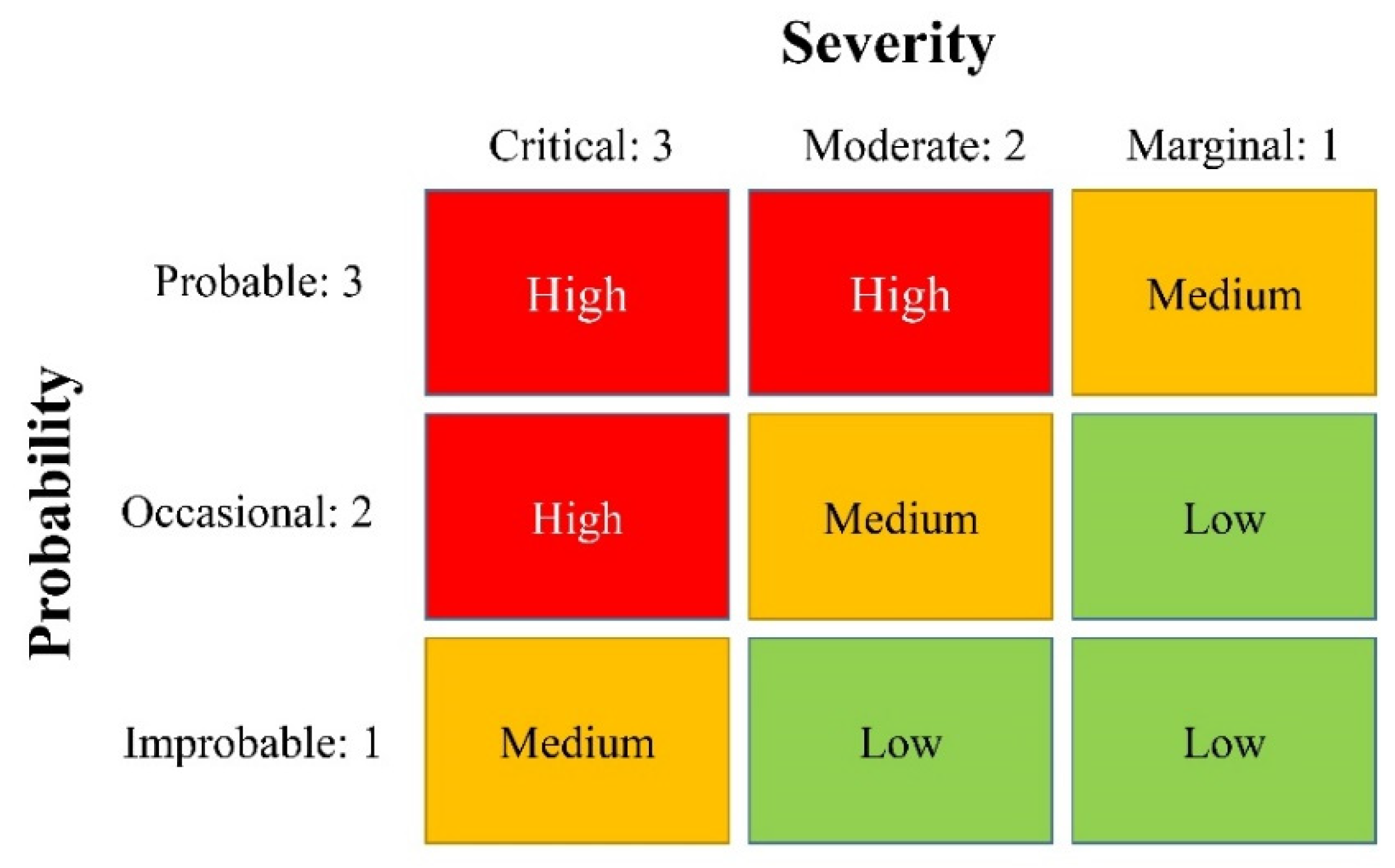 Applsci 12 10313 g005