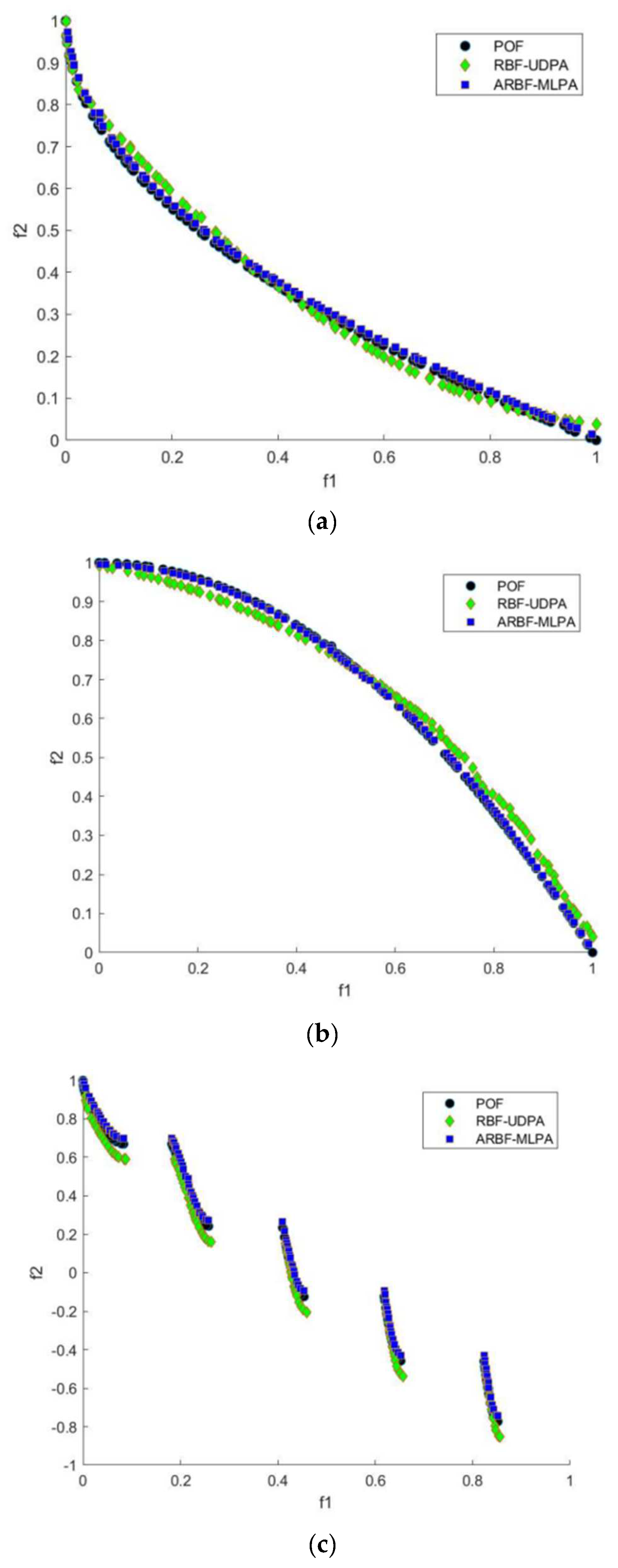 Applsci 12 10320 g007
